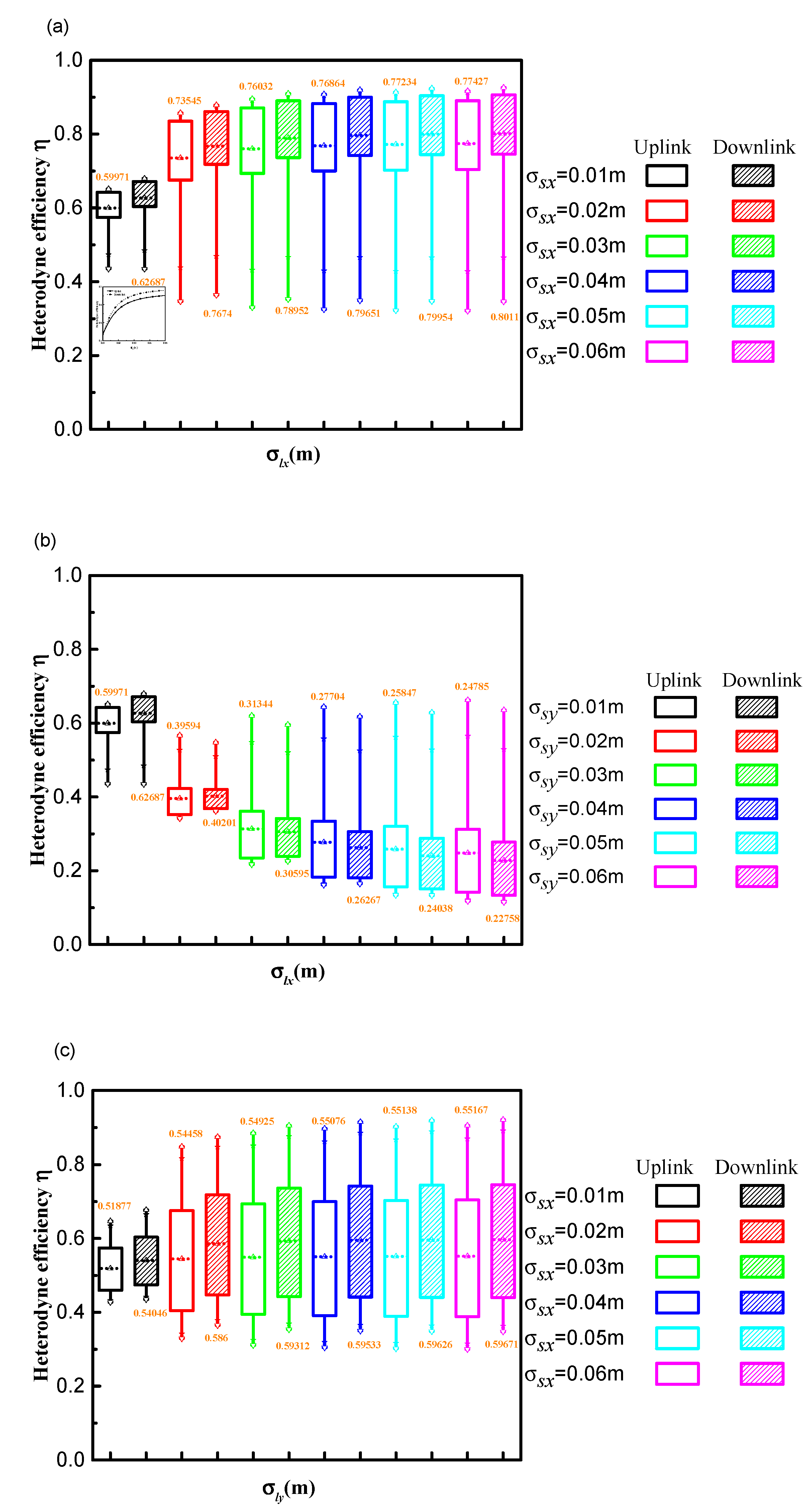 Photonics 09 00798 g003a 550