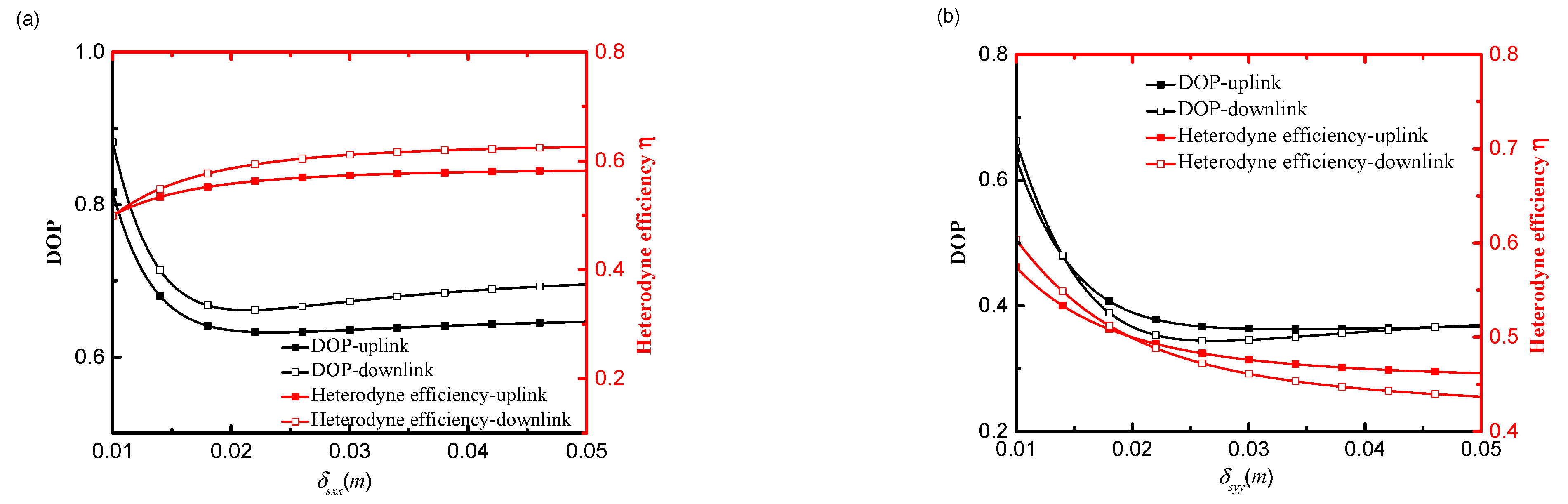 Photonics 09 00798 g004a 550