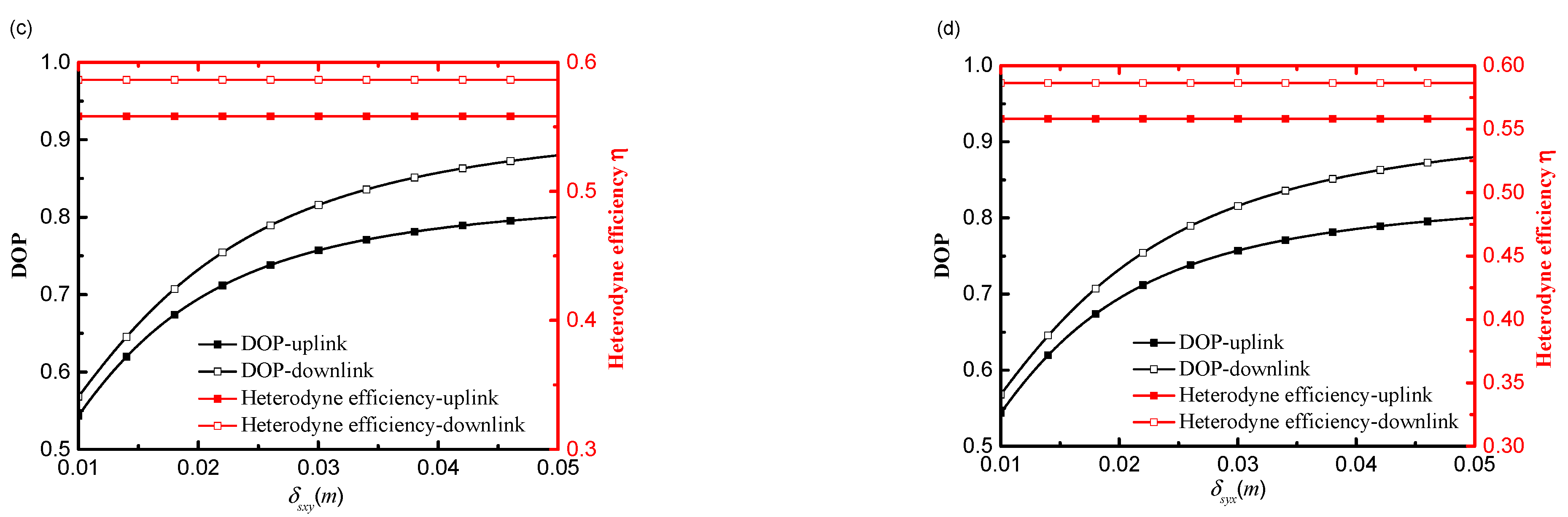 Photonics 09 00798 g004b 550