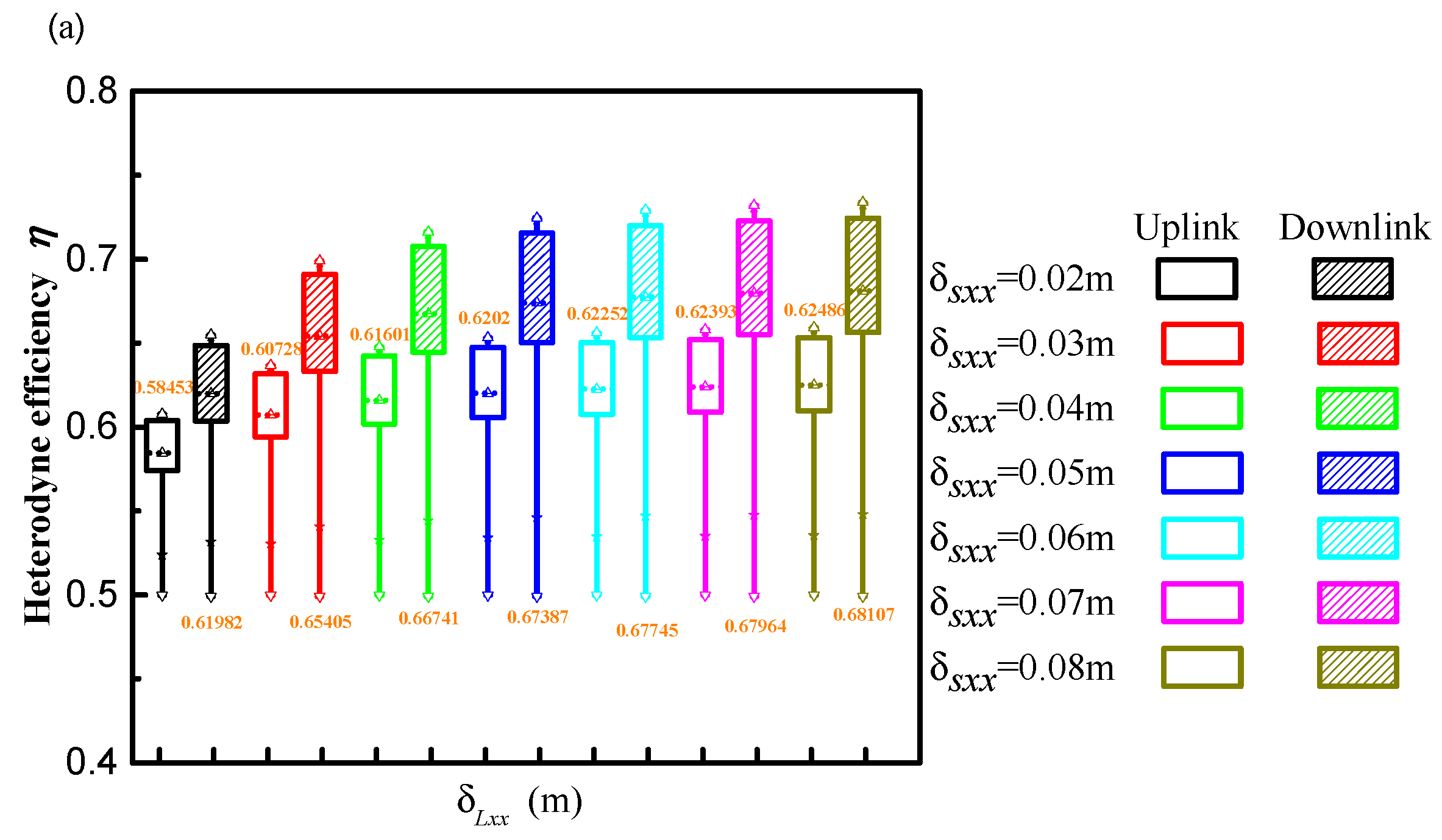 Photonics 09 00798 g005a 550