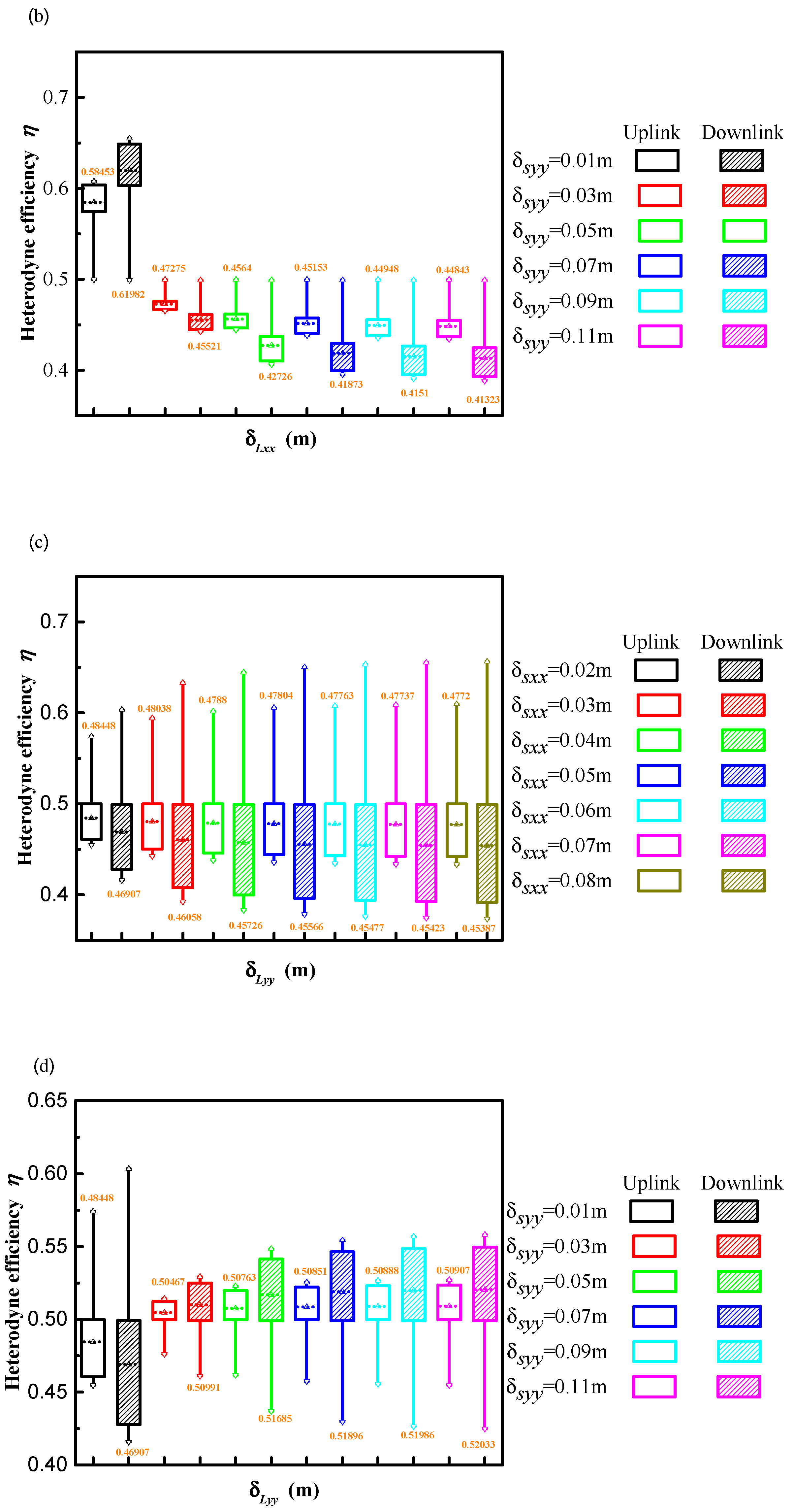 Photonics 09 00798 g005b 550