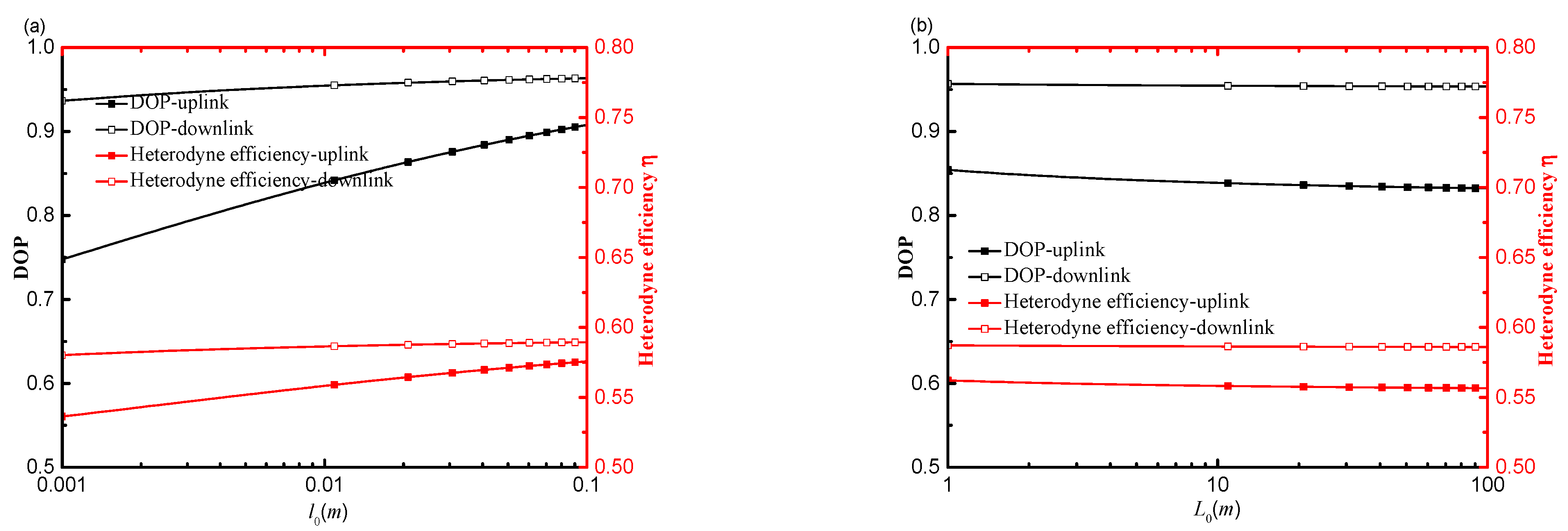 Photonics 09 00798 g006 550