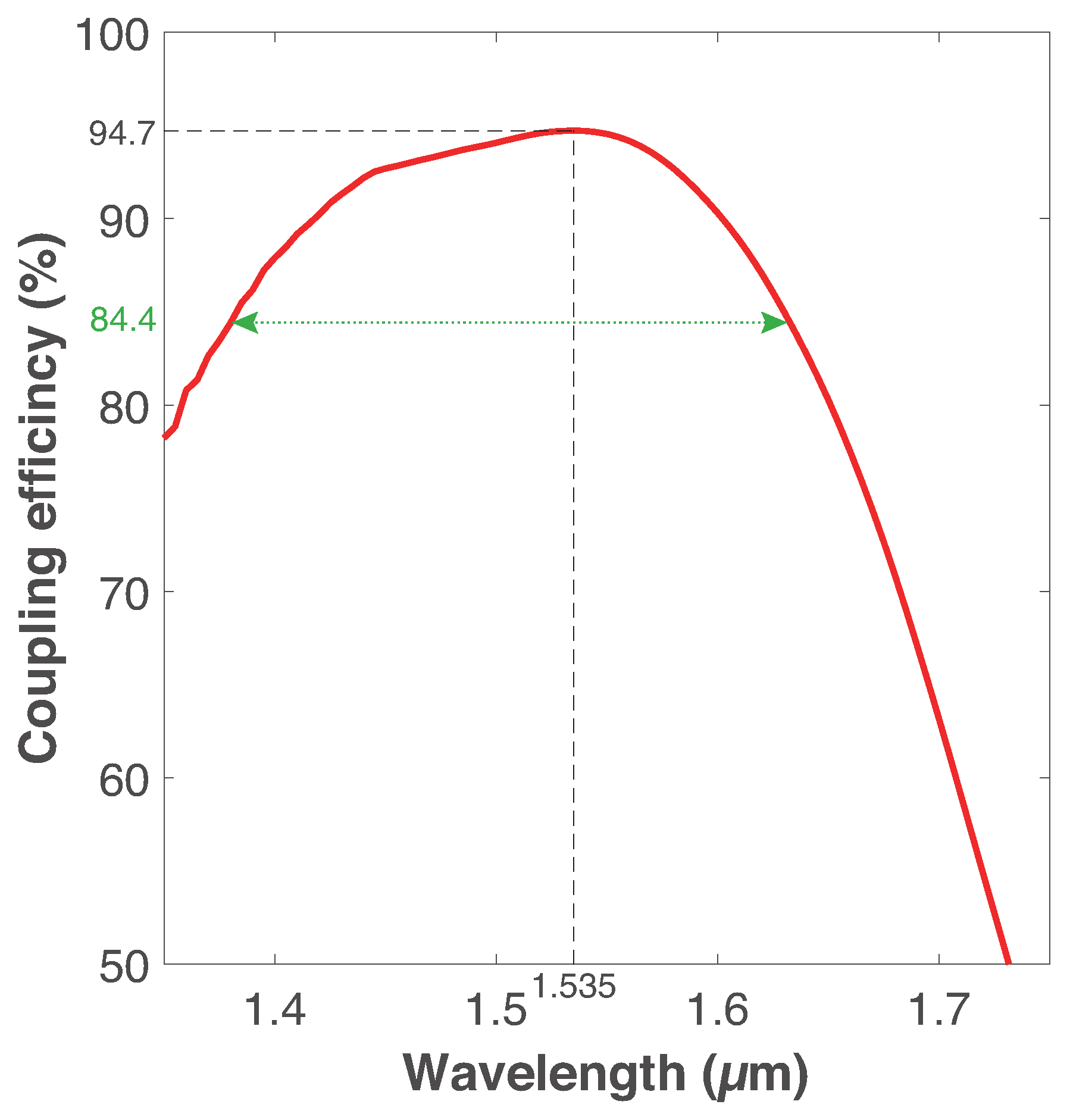Photonics 09 00799 g004