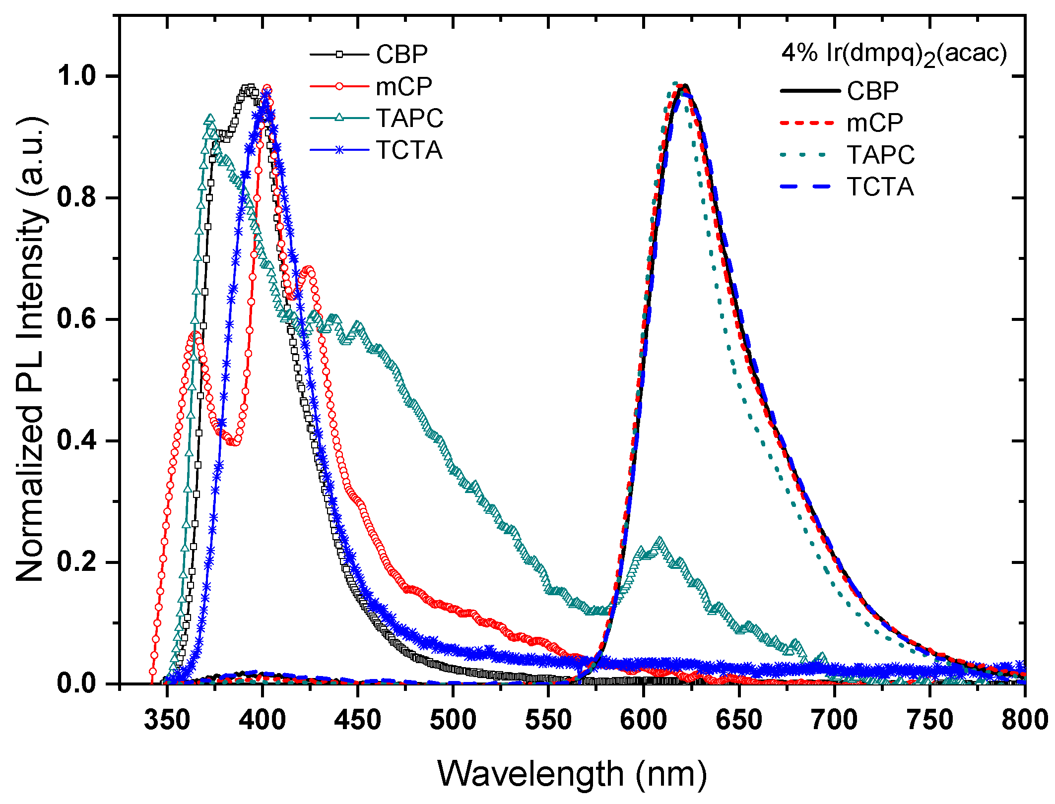 Photonics 09 00800 g003