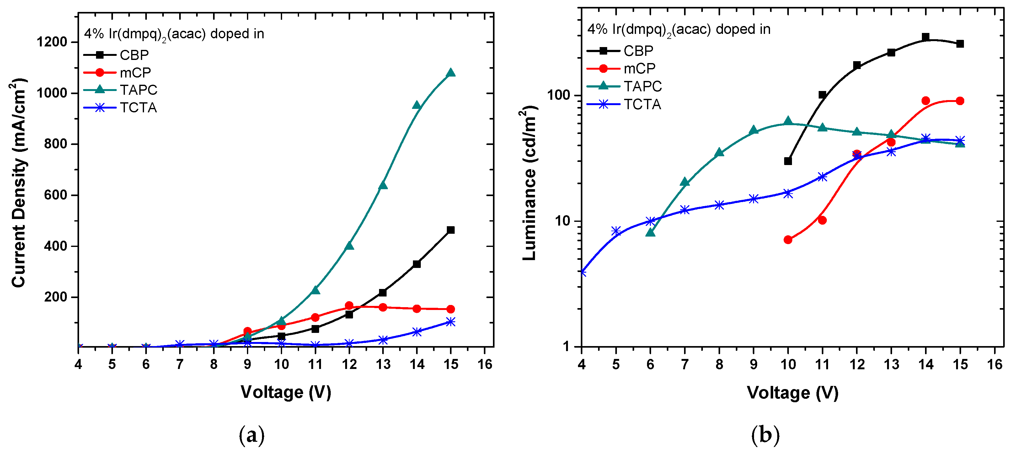 Photonics 09 00800 g007