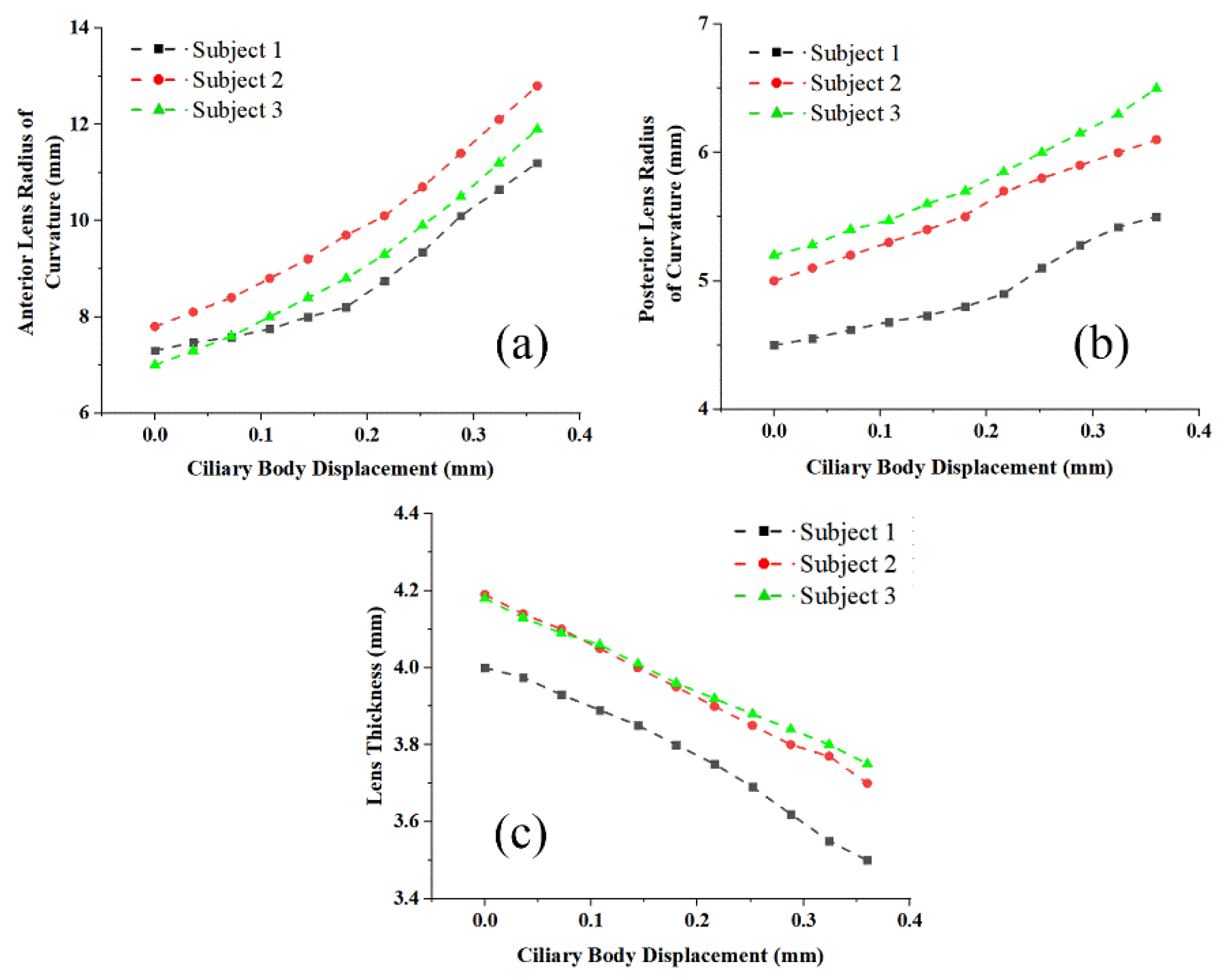 Photonics 09 00803 g005