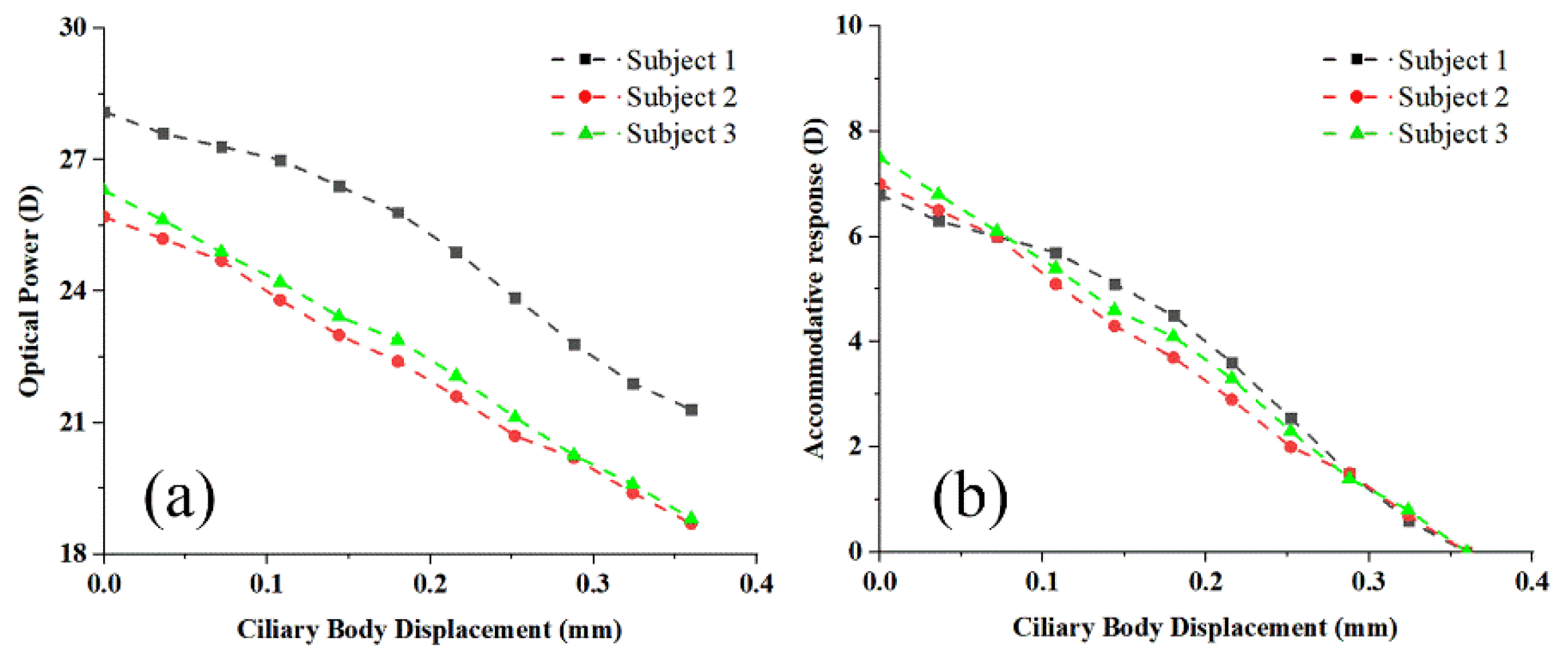 Photonics 09 00803 g006