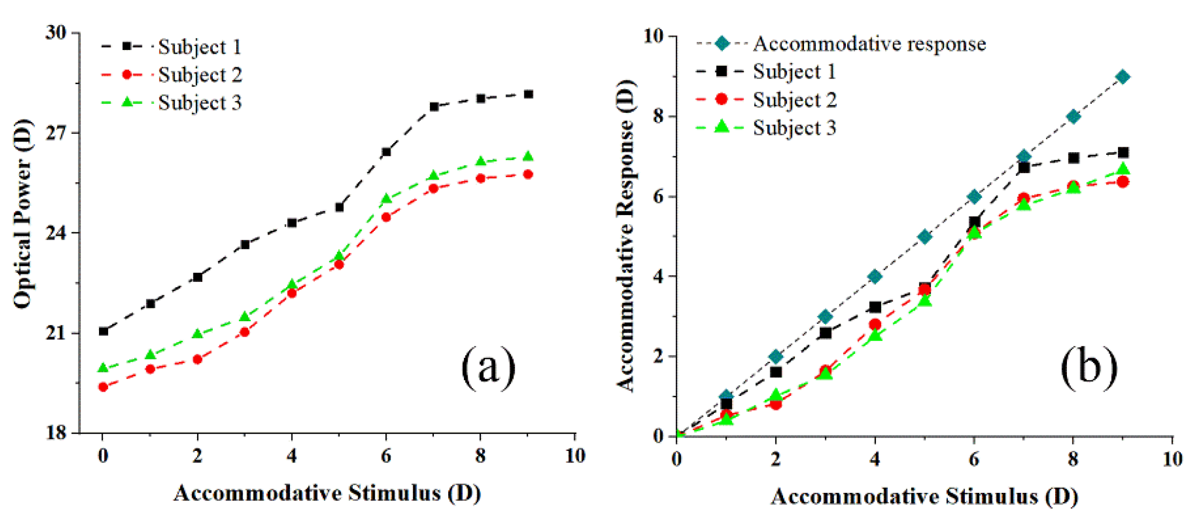 Photonics 09 00803 g009