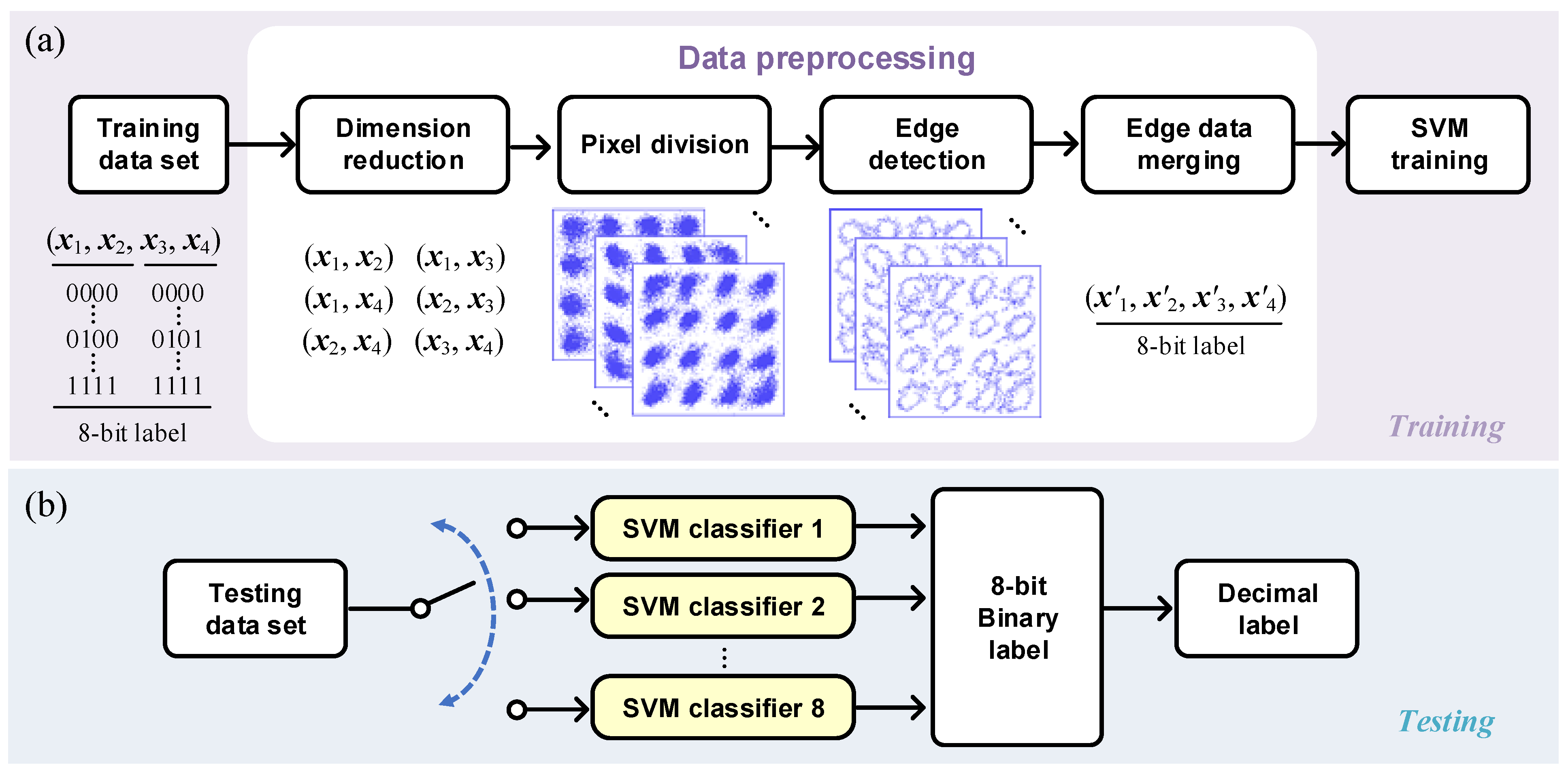 Photonics 09 00804 g002