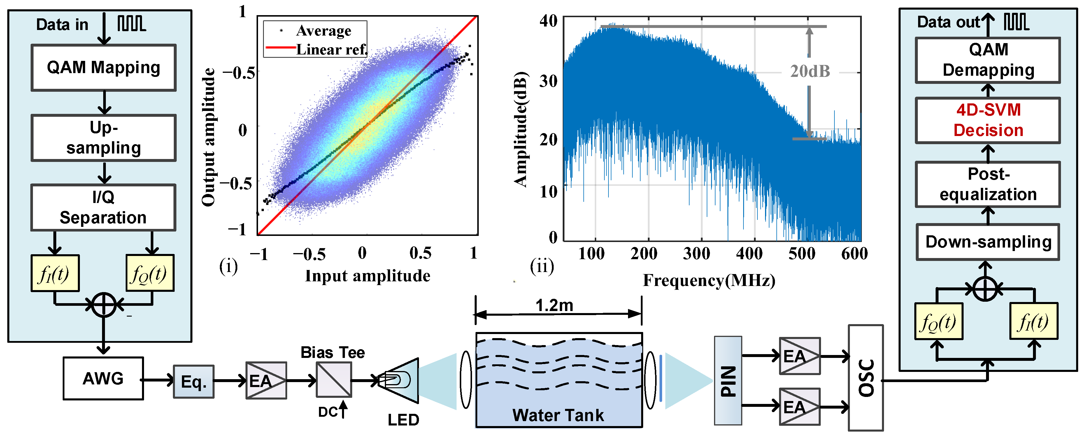 Photonics 09 00804 g003