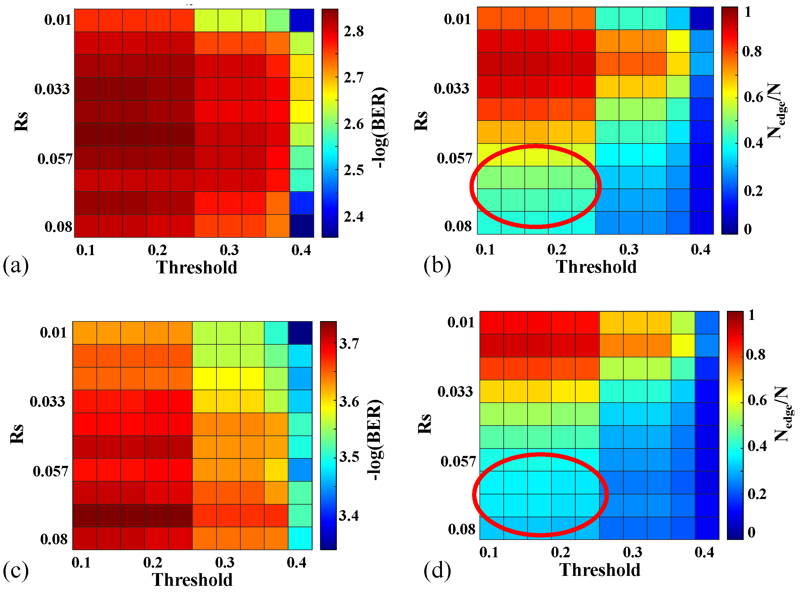 Photonics 09 00804 g005