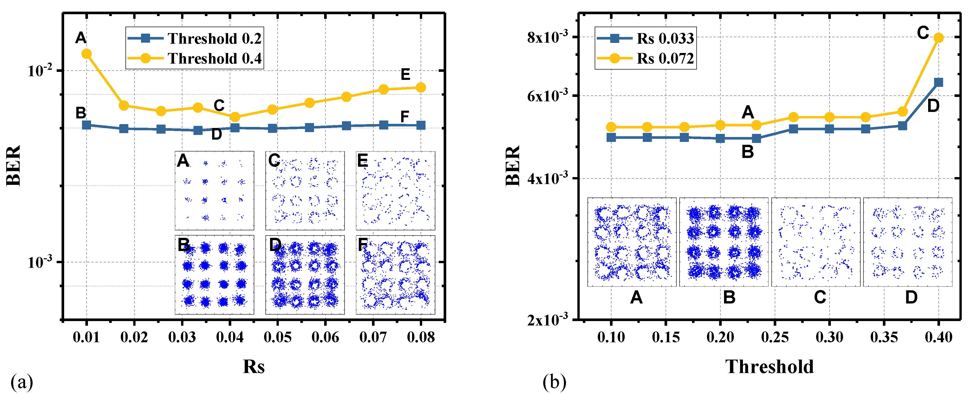Photonics 09 00804 g006