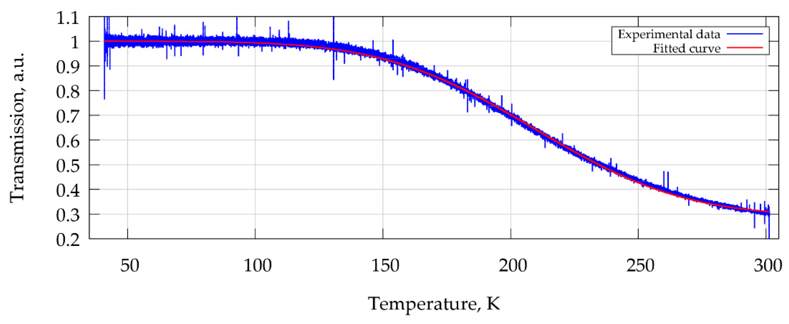 Photonics 09 00805 g002 Photonics 09 00805 g002