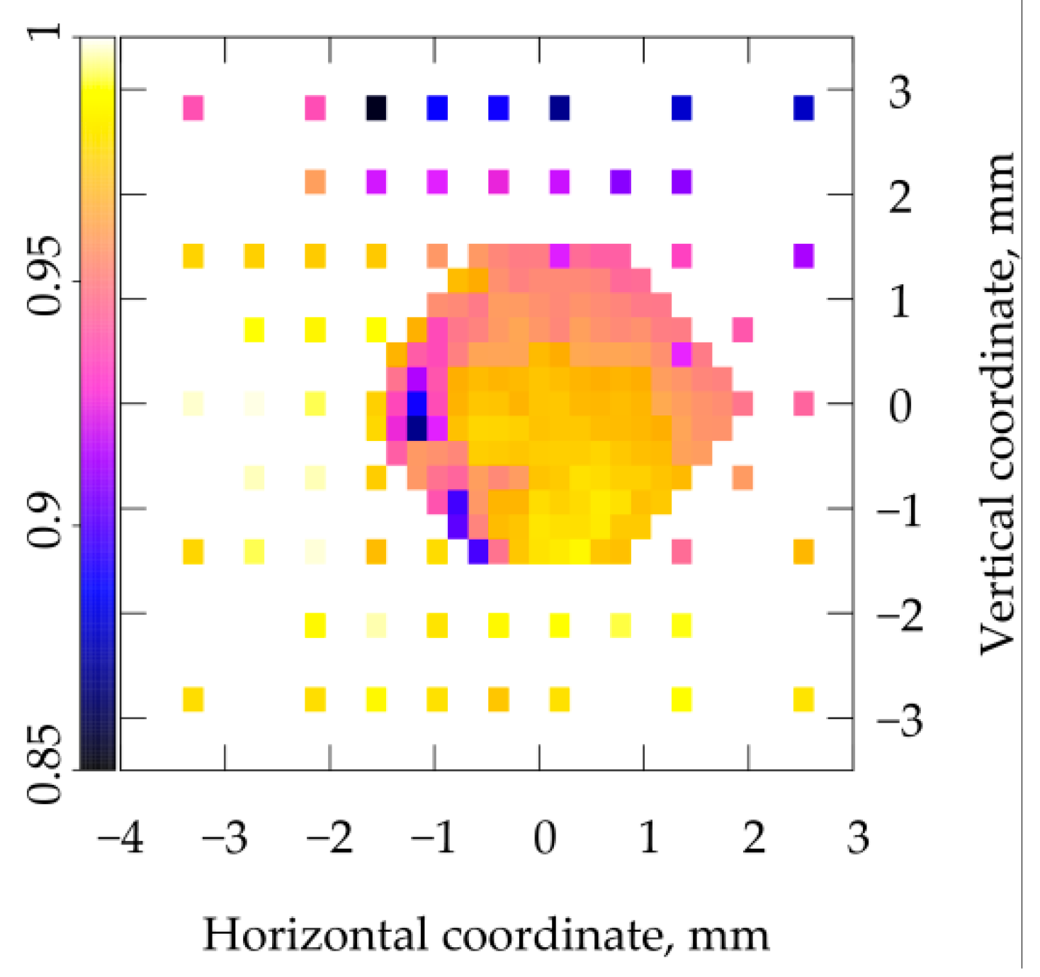 Photonics 09 00805 g003 Photonics 09 00805 g003
