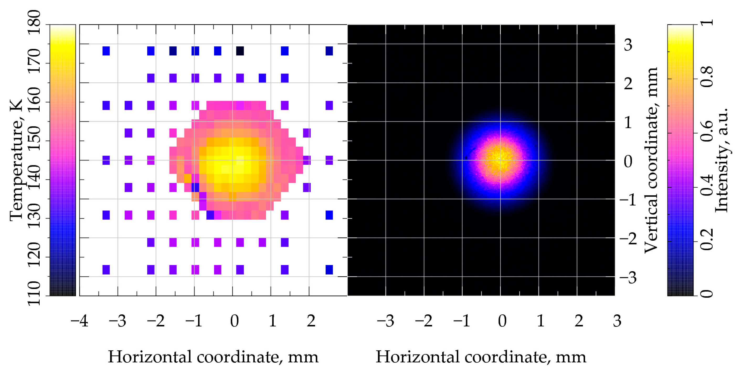 Photonics 09 00805 g004 Photonics 09 00805 g004
