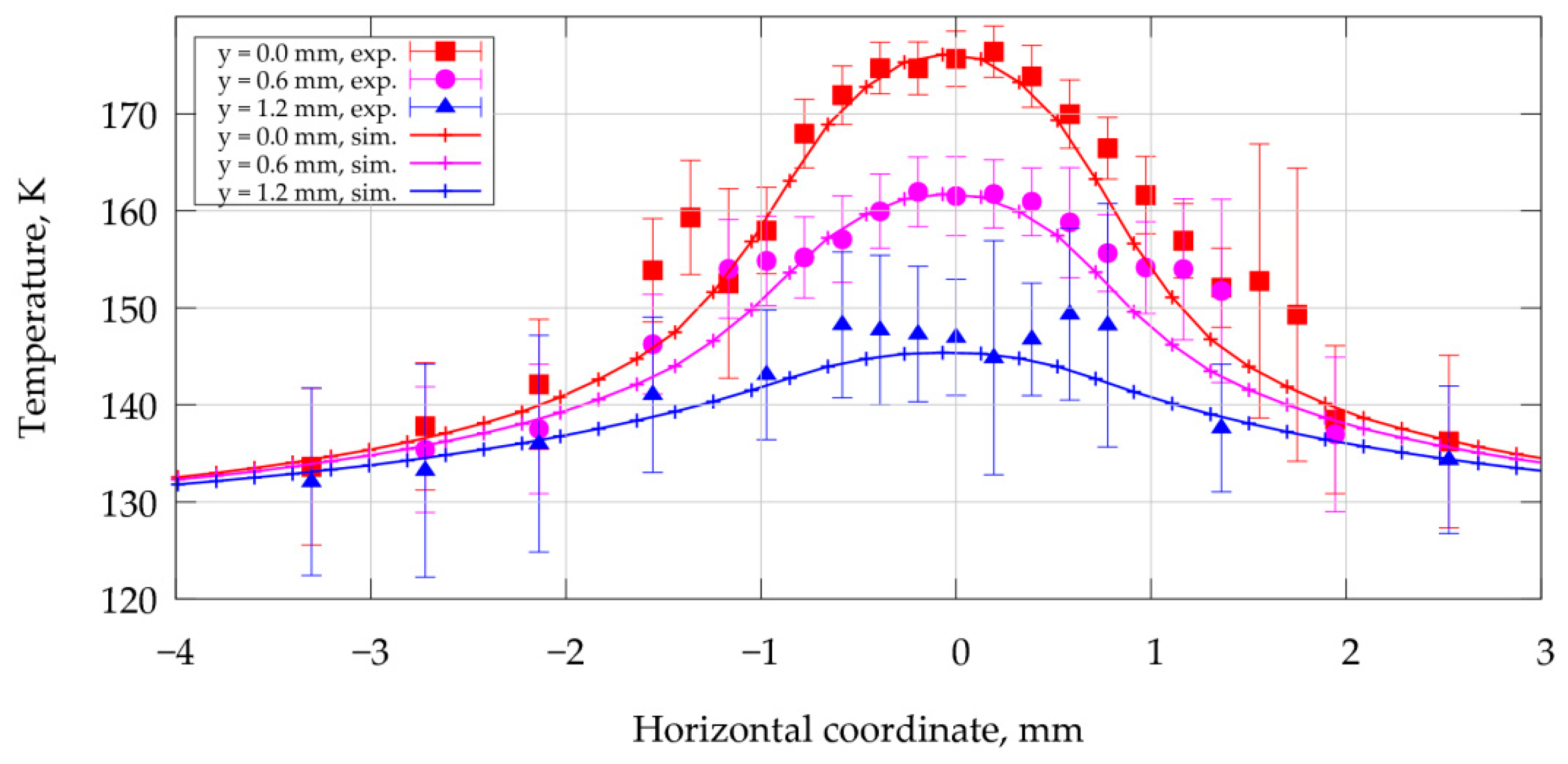 Photonics 09 00805 g005 Photonics 09 00805 g005