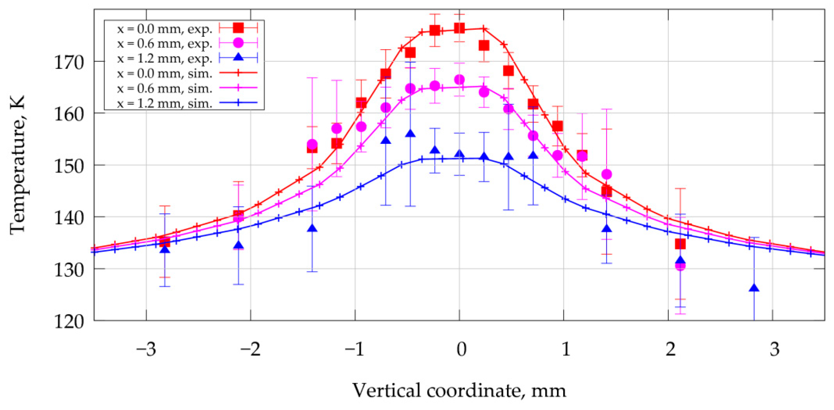 Photonics 09 00805 g006 Photonics 09 00805 g006