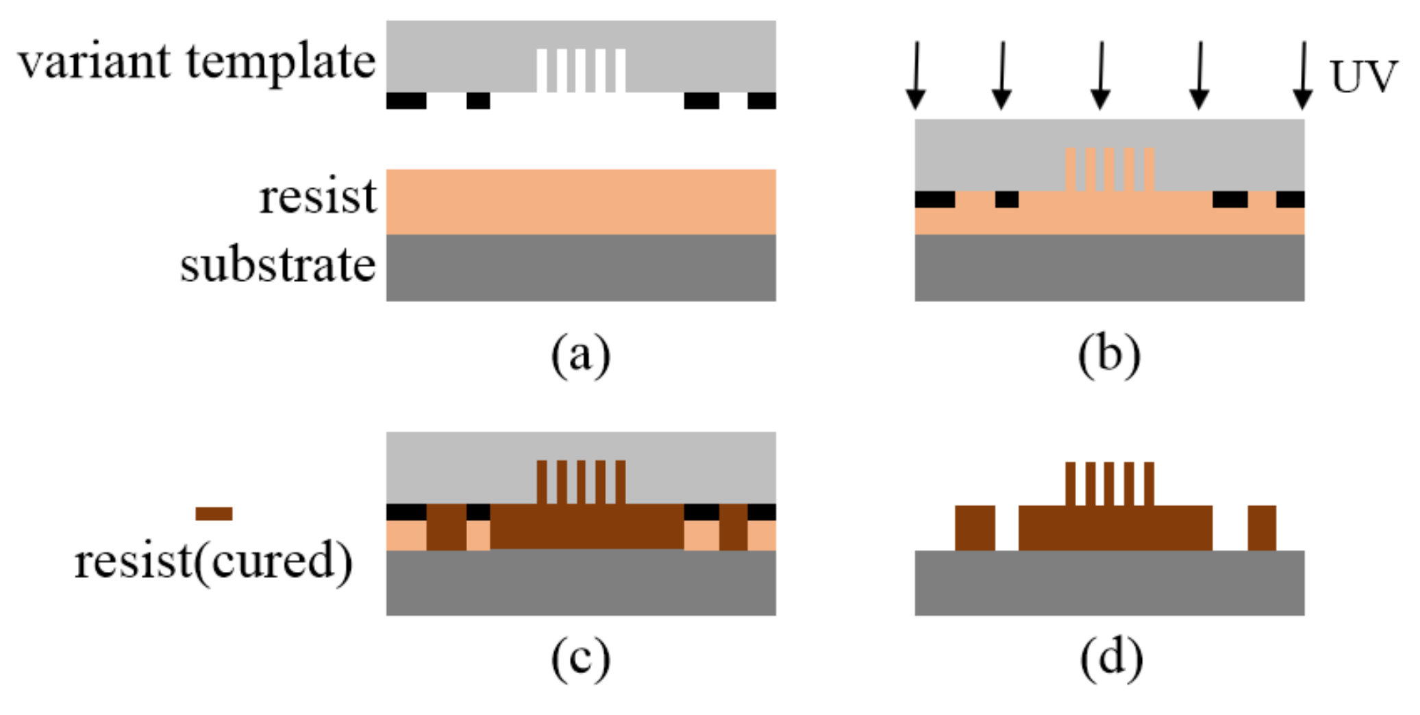 Photonics 09 00806 g002 Photonics 09 00806 g002