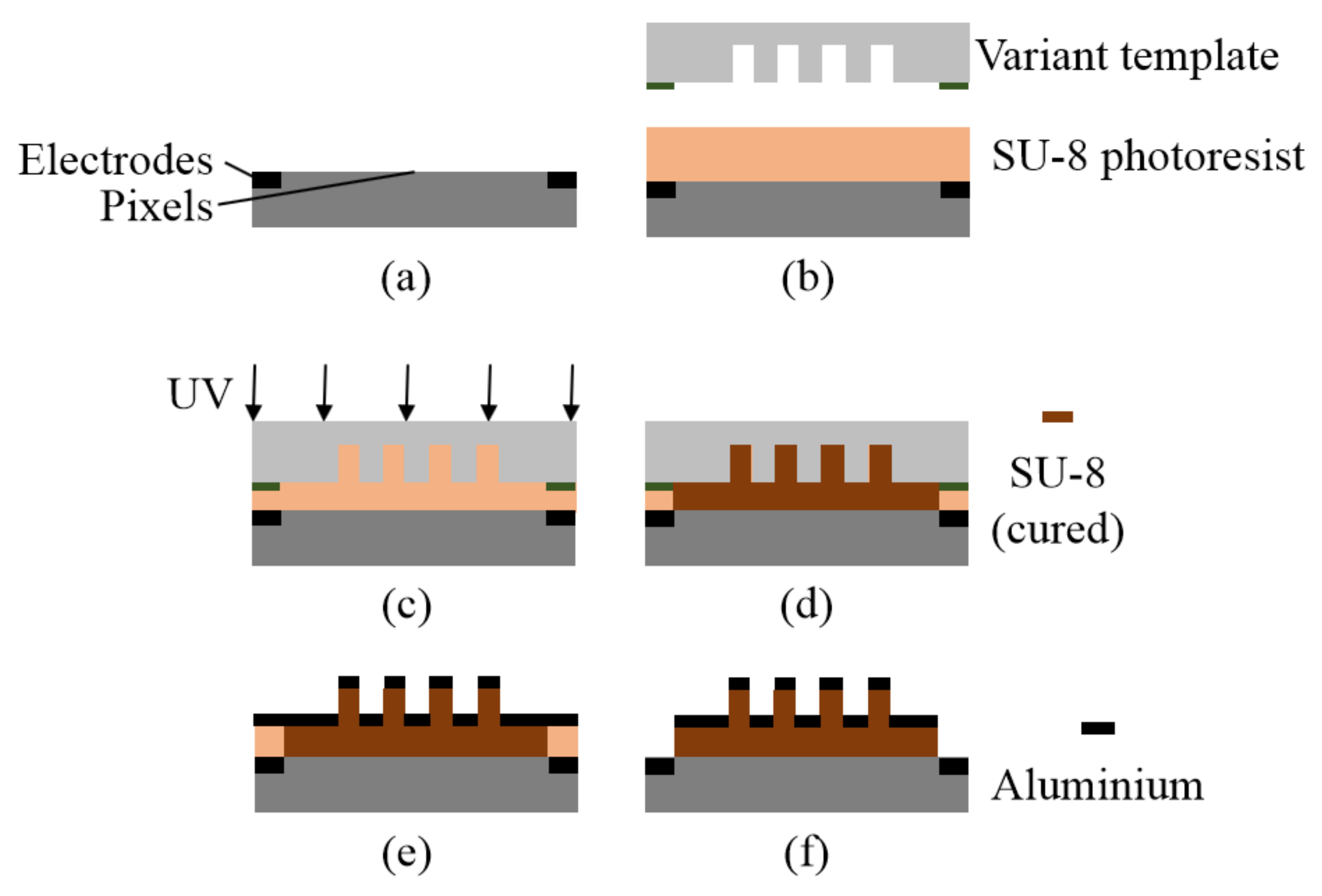 Photonics 09 00806 g004 Photonics 09 00806 g004