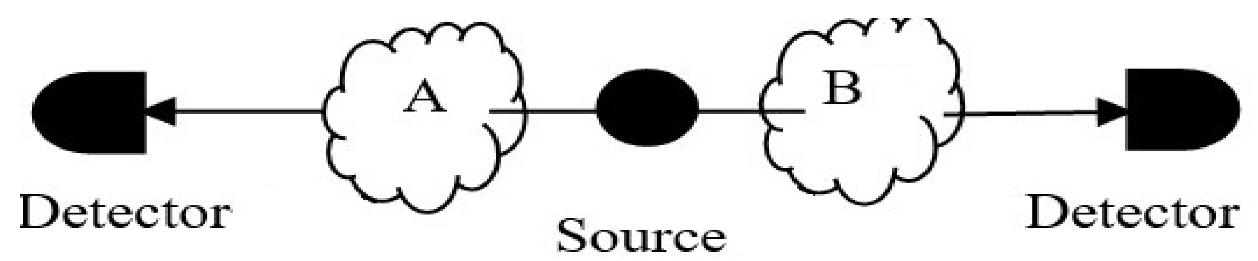 Photonics 09 00808 g001 Photonics 09 00808 g001