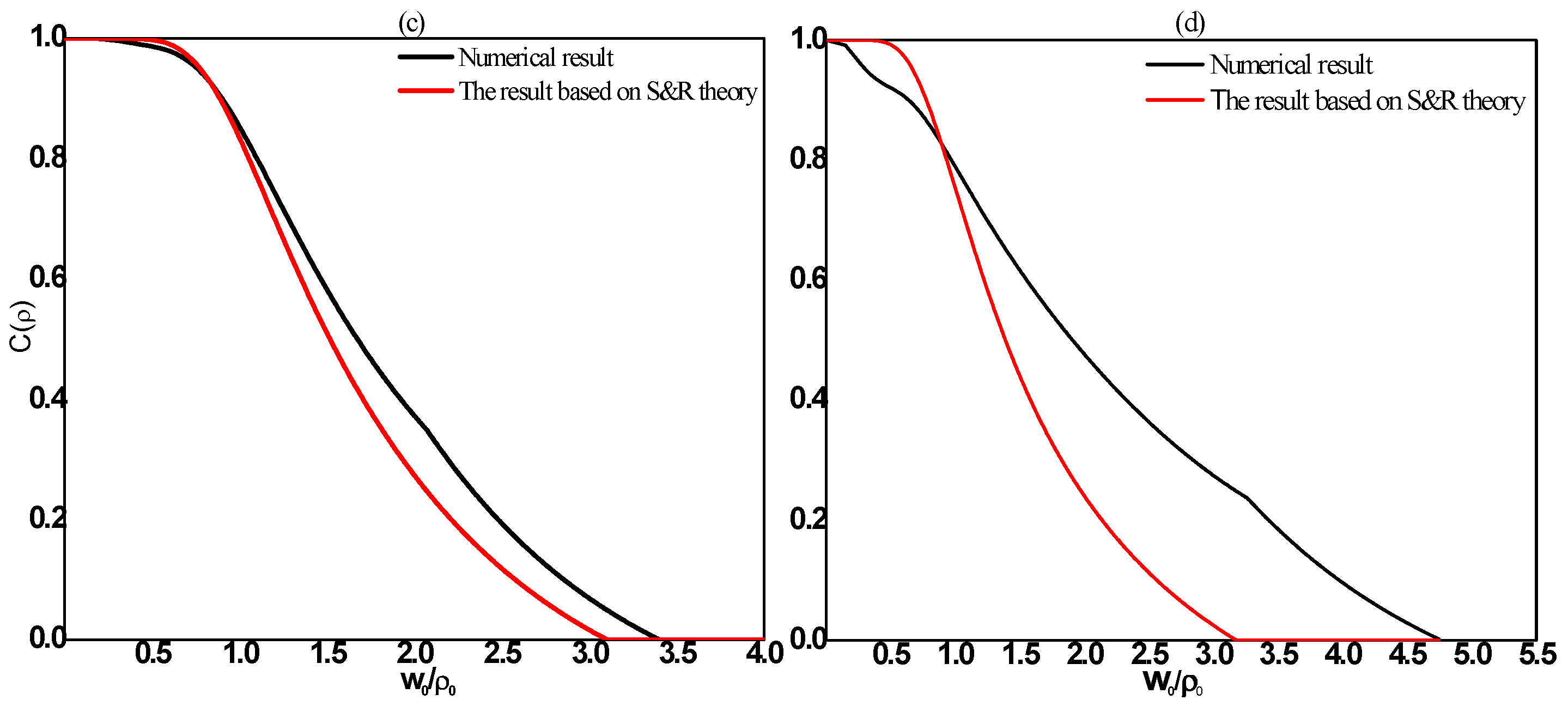 Photonics 09 00808 g002b Photonics 09 00808 g002b