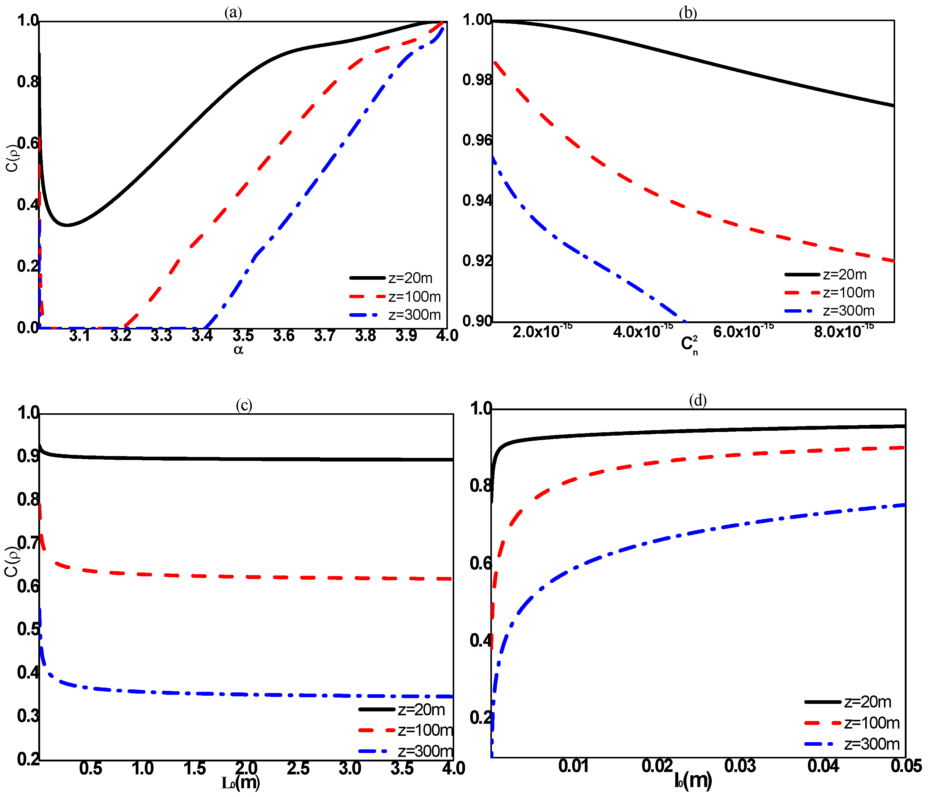 Photonics 09 00808 g005 Photonics 09 00808 g005