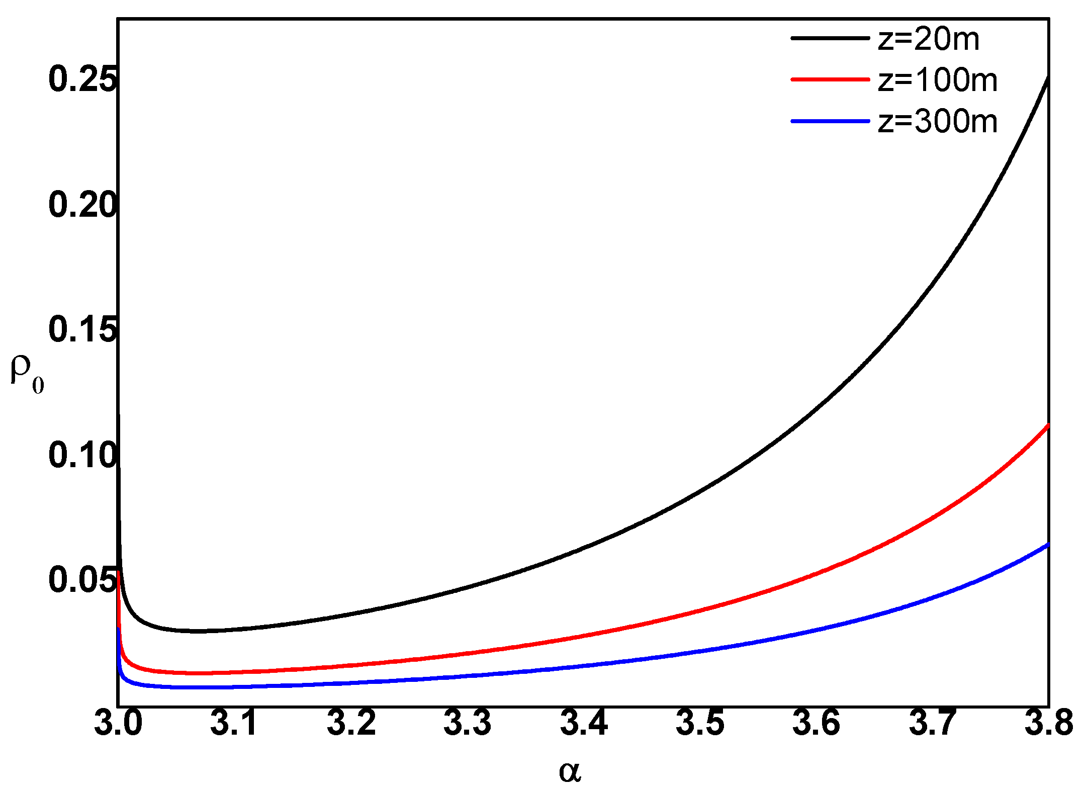 Photonics 09 00808 g006 Photonics 09 00808 g006