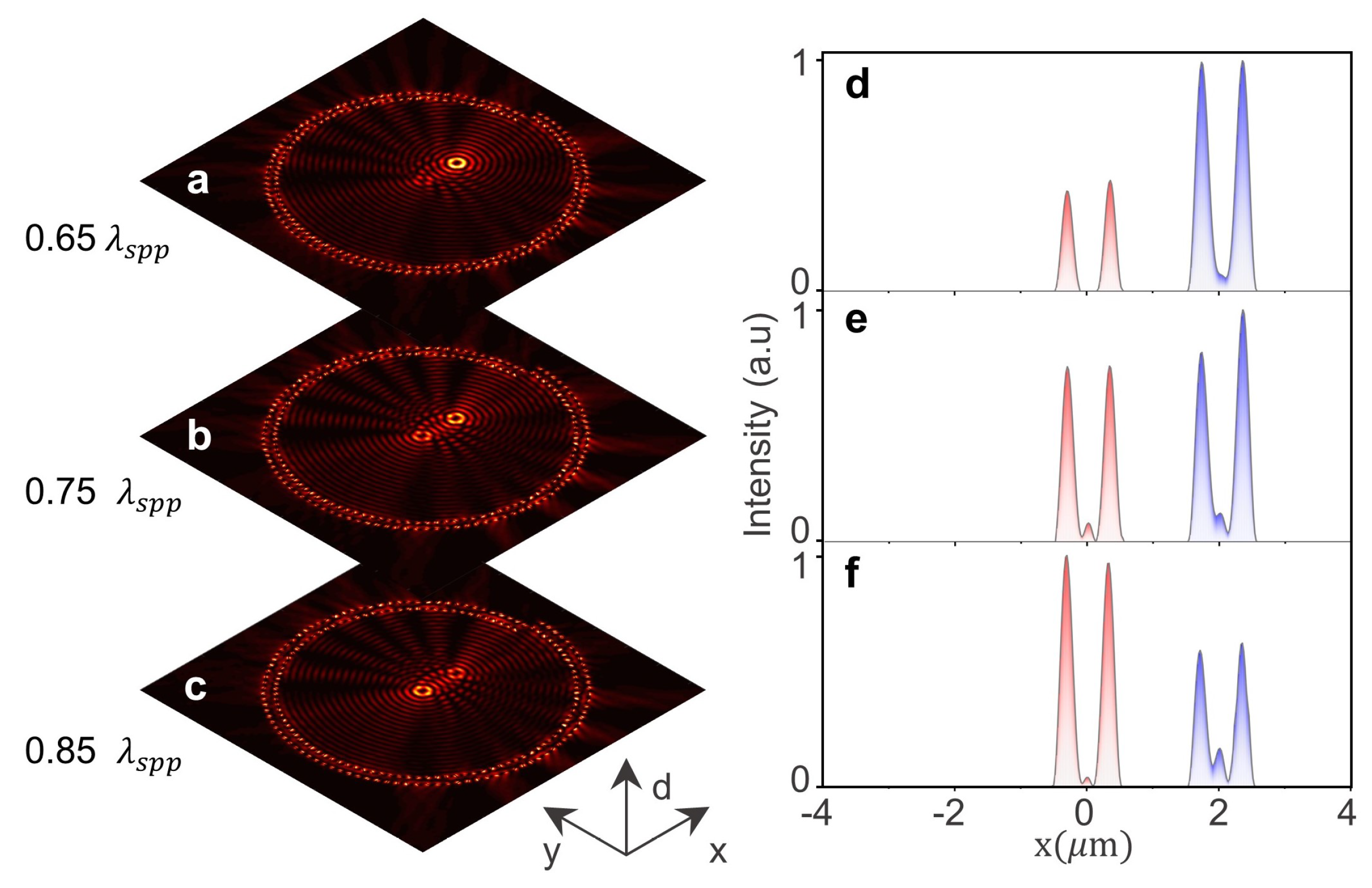 Photonics 09 00809 g003
