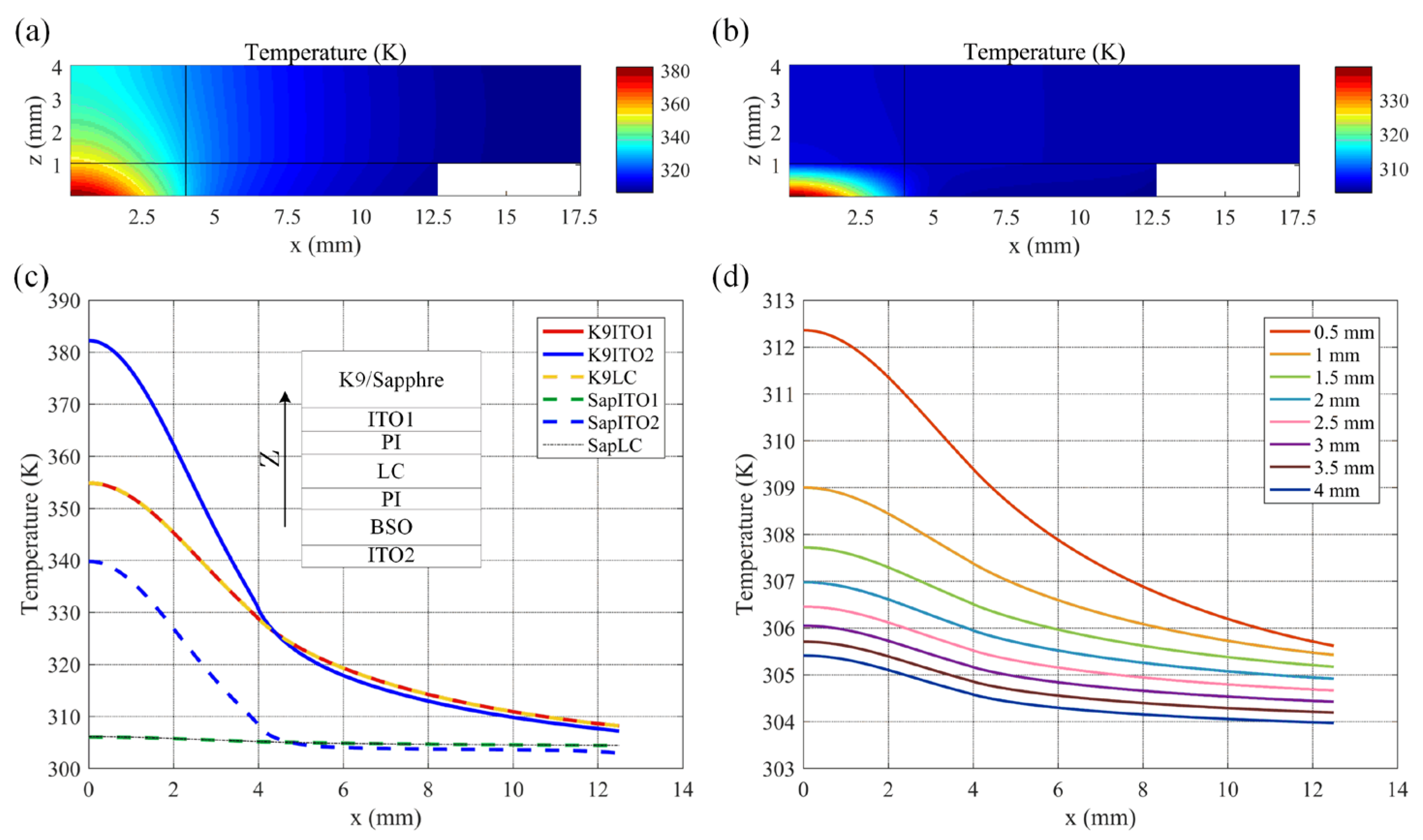 Photonics 09 00811 g003