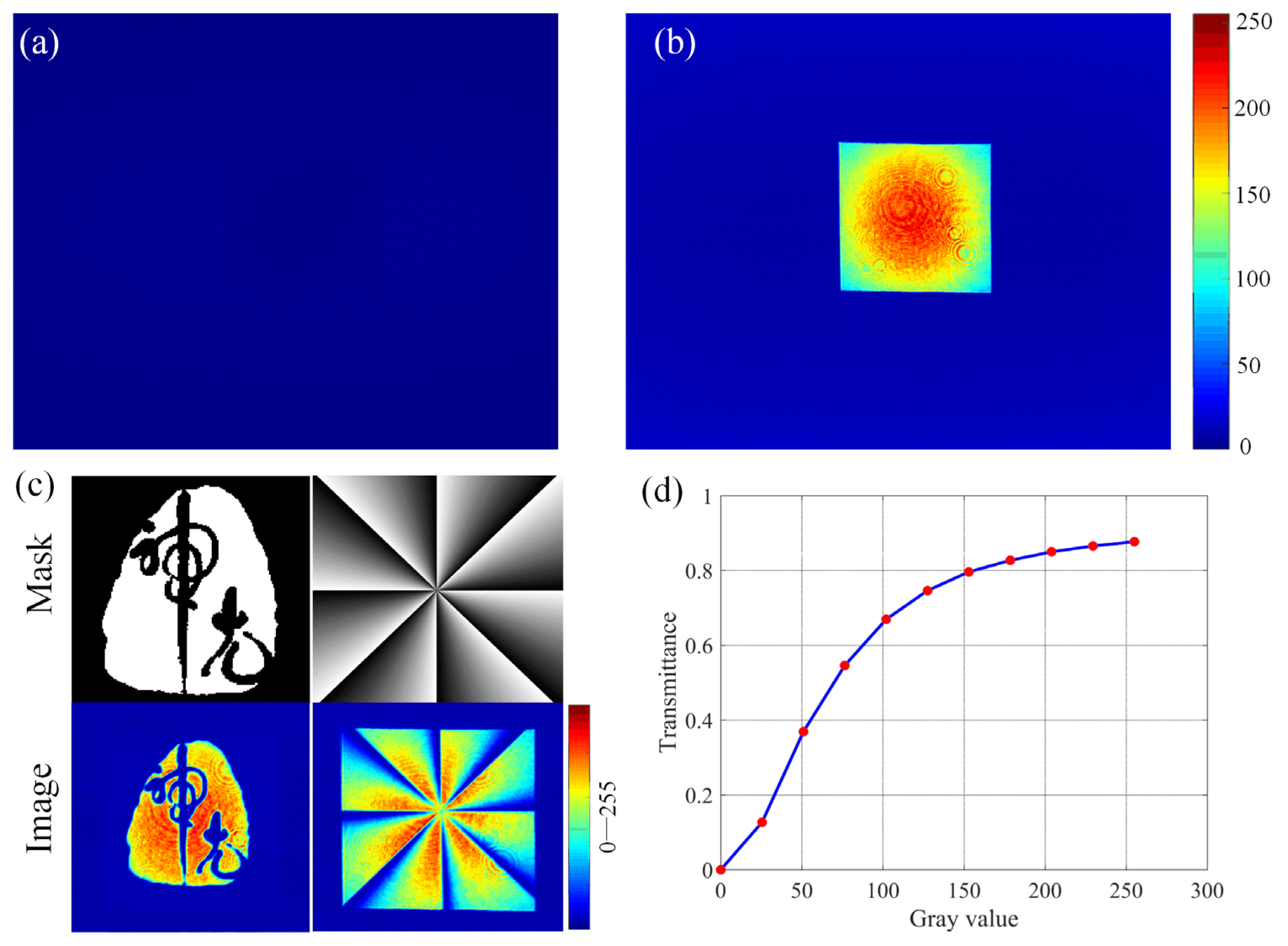 Photonics 09 00811 g007