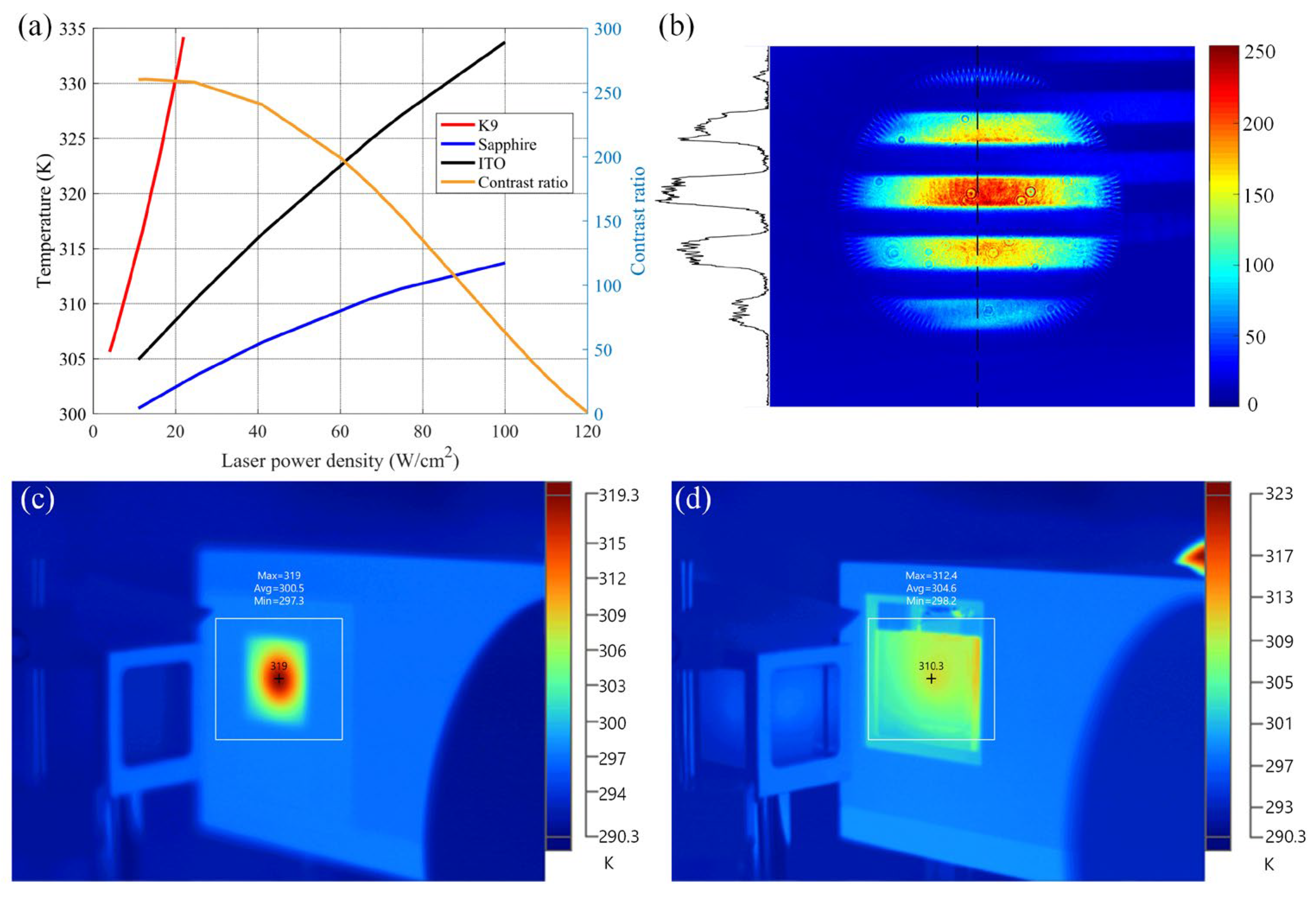 Photonics 09 00811 g008