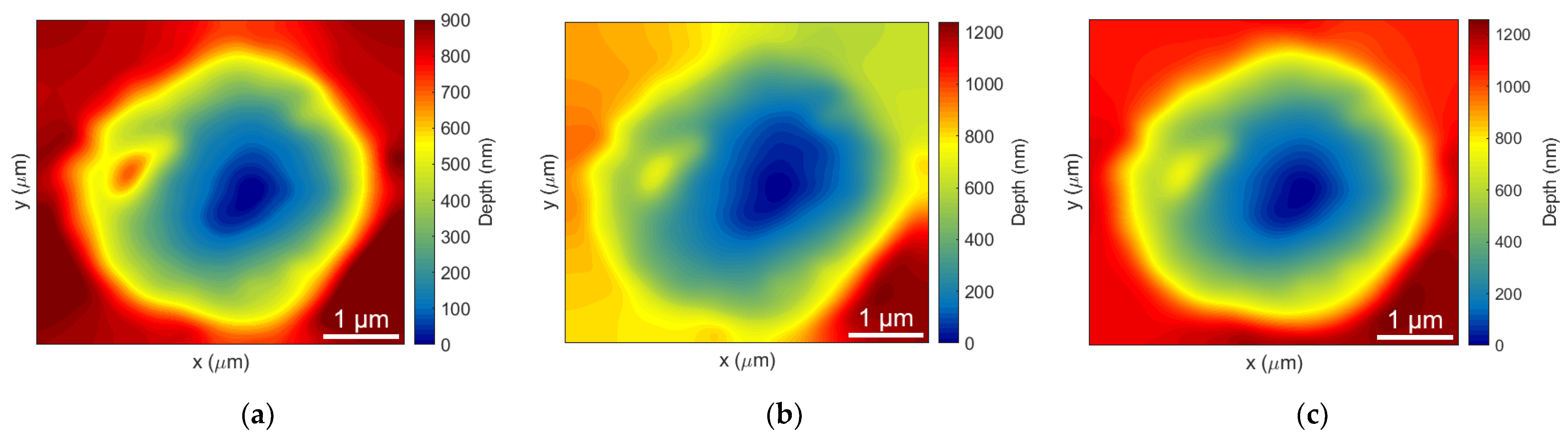 Photonics 09 00815 g005a