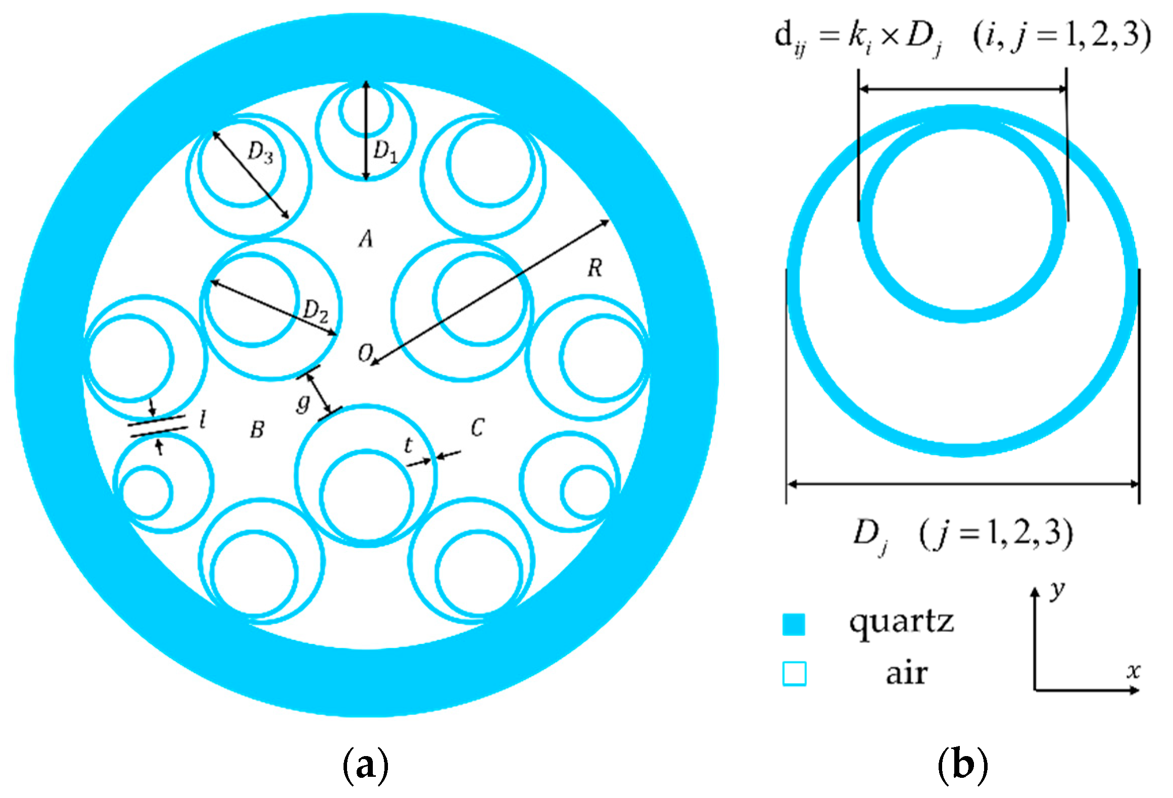 Photonics 09 00816 g001