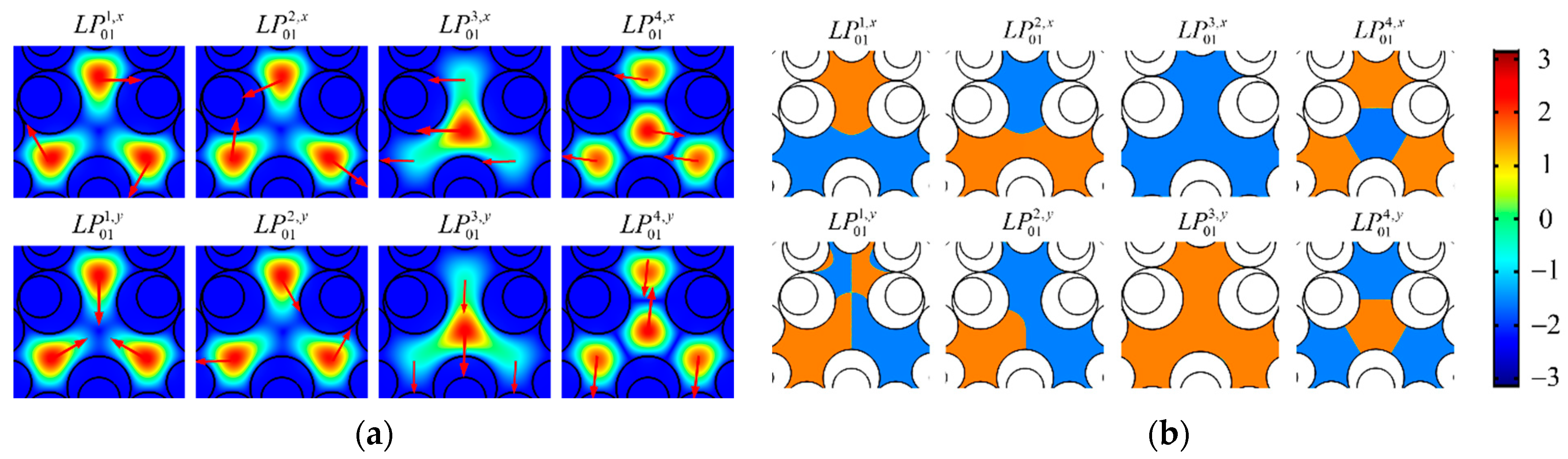 Photonics 09 00816 g002