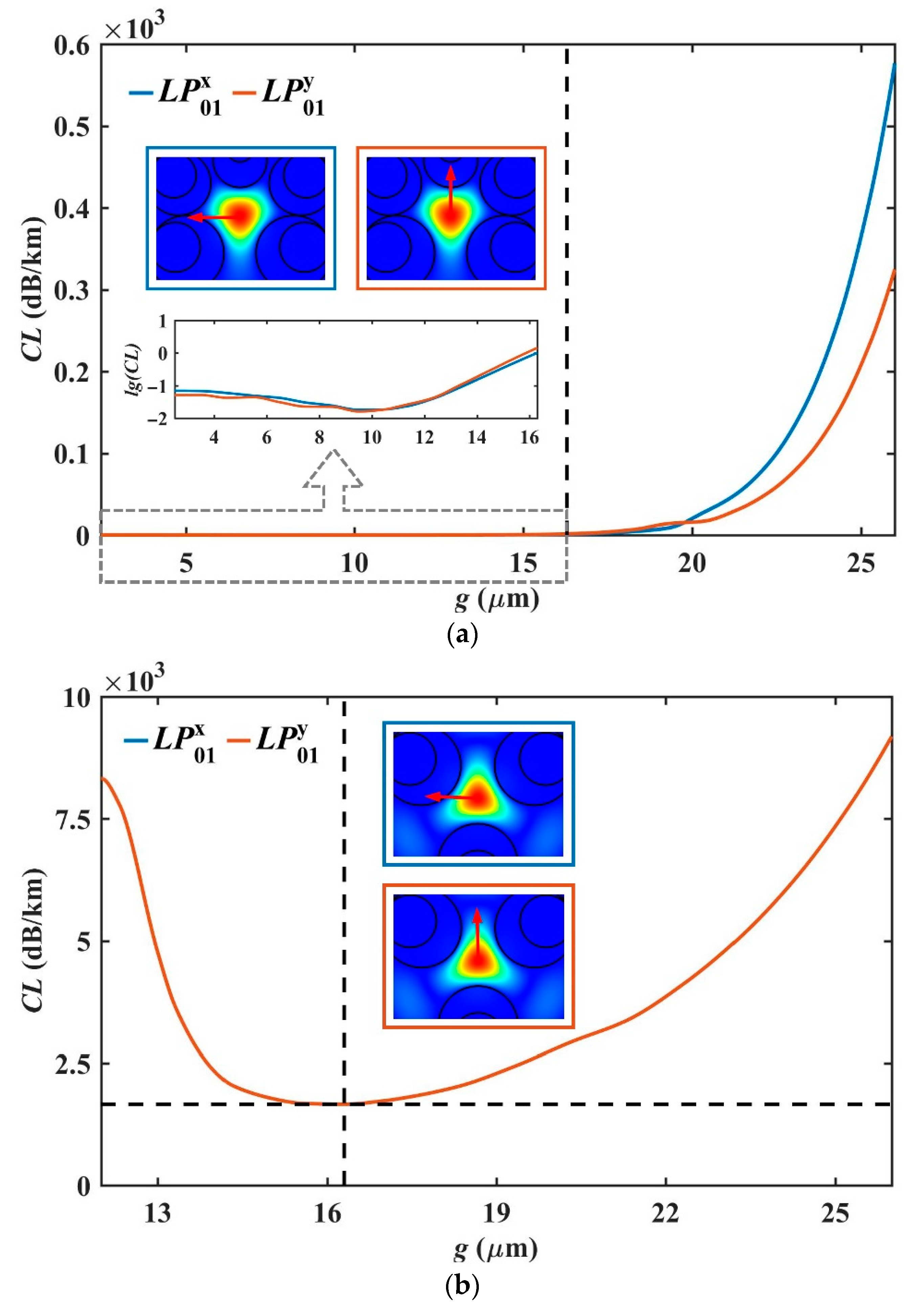 Photonics 09 00816 g004