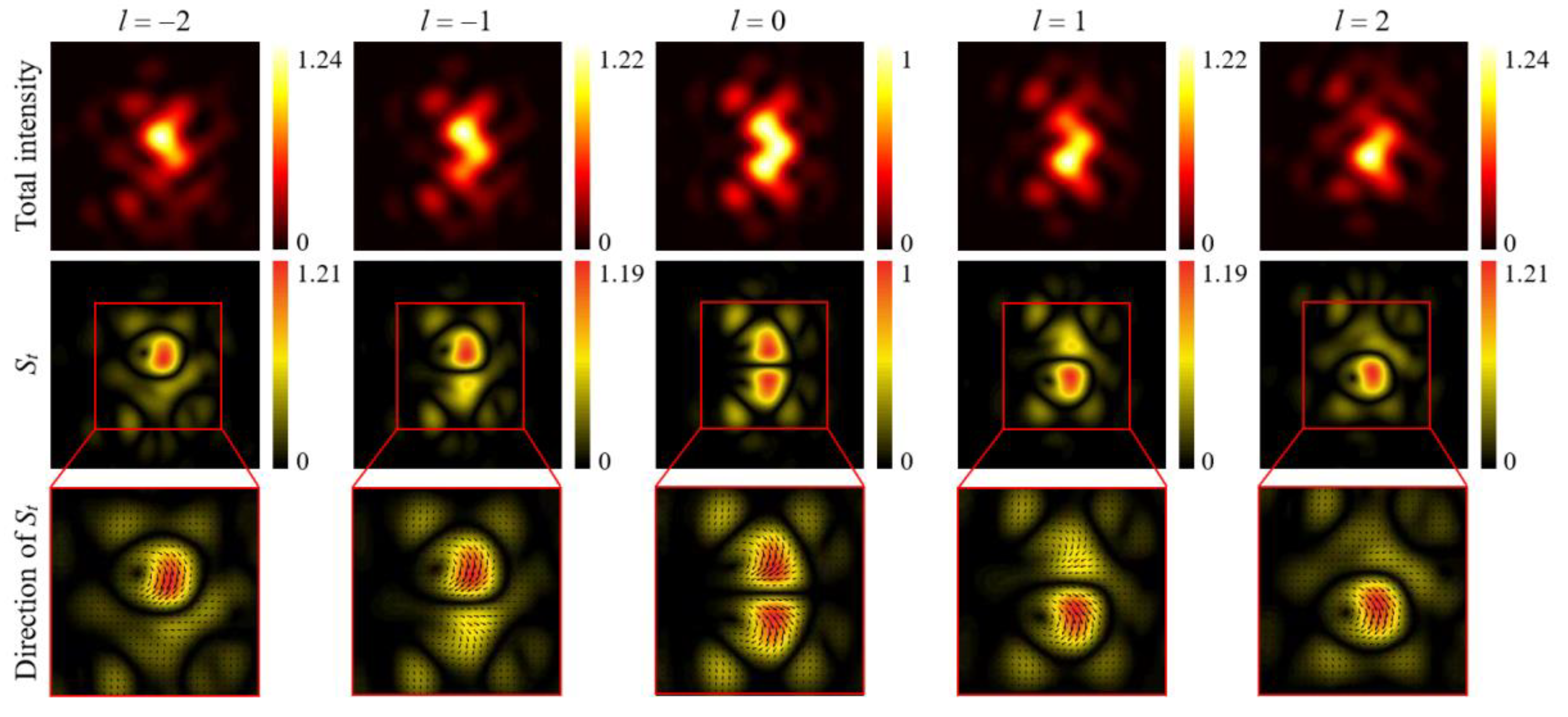 Photonics 09 00817 g006