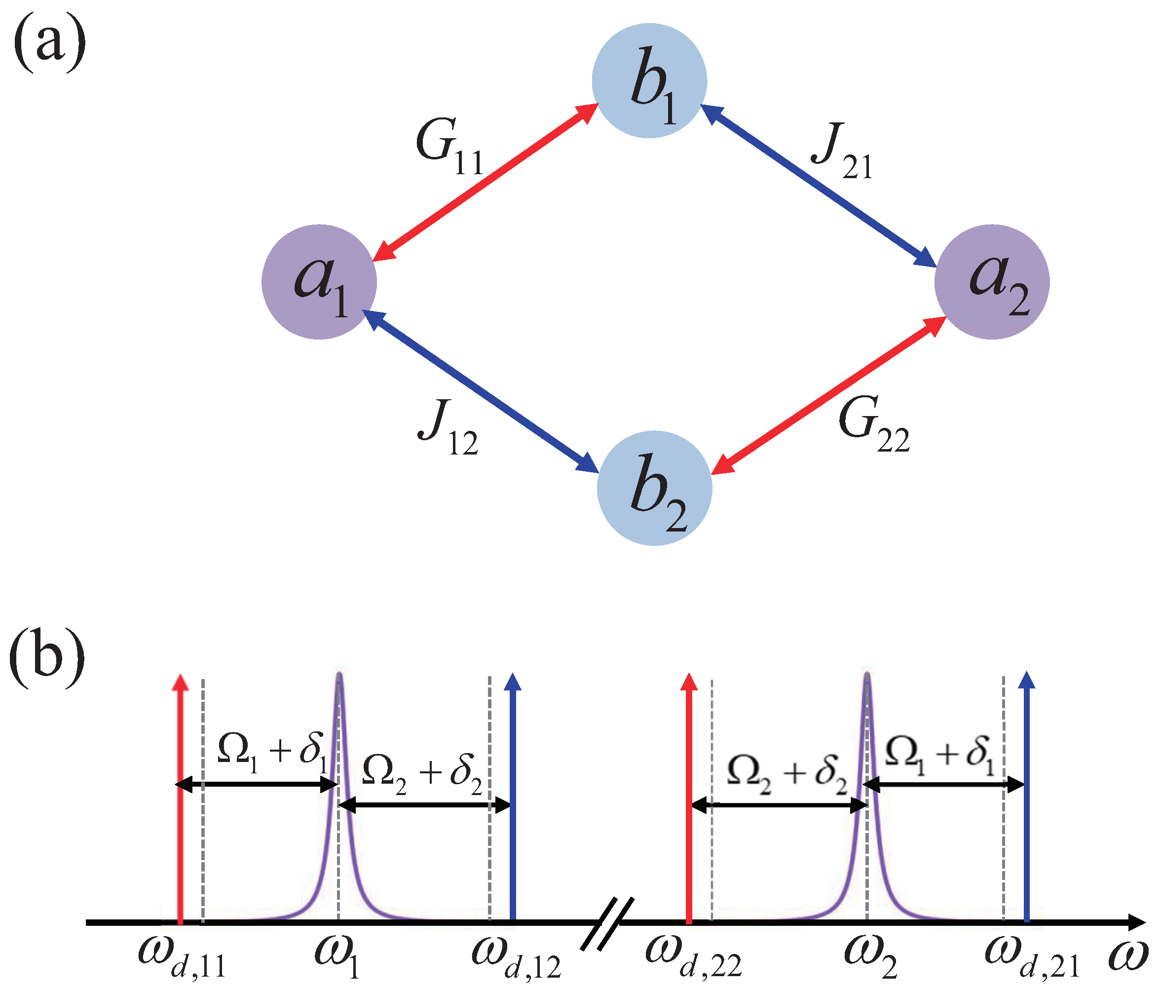 Photonics 09 00818 g001