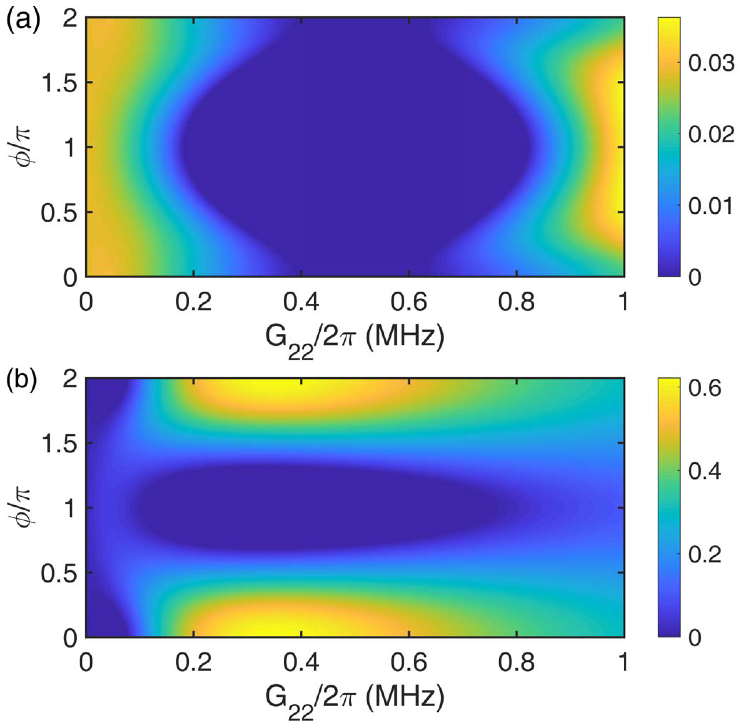 Photonics 09 00818 g002
