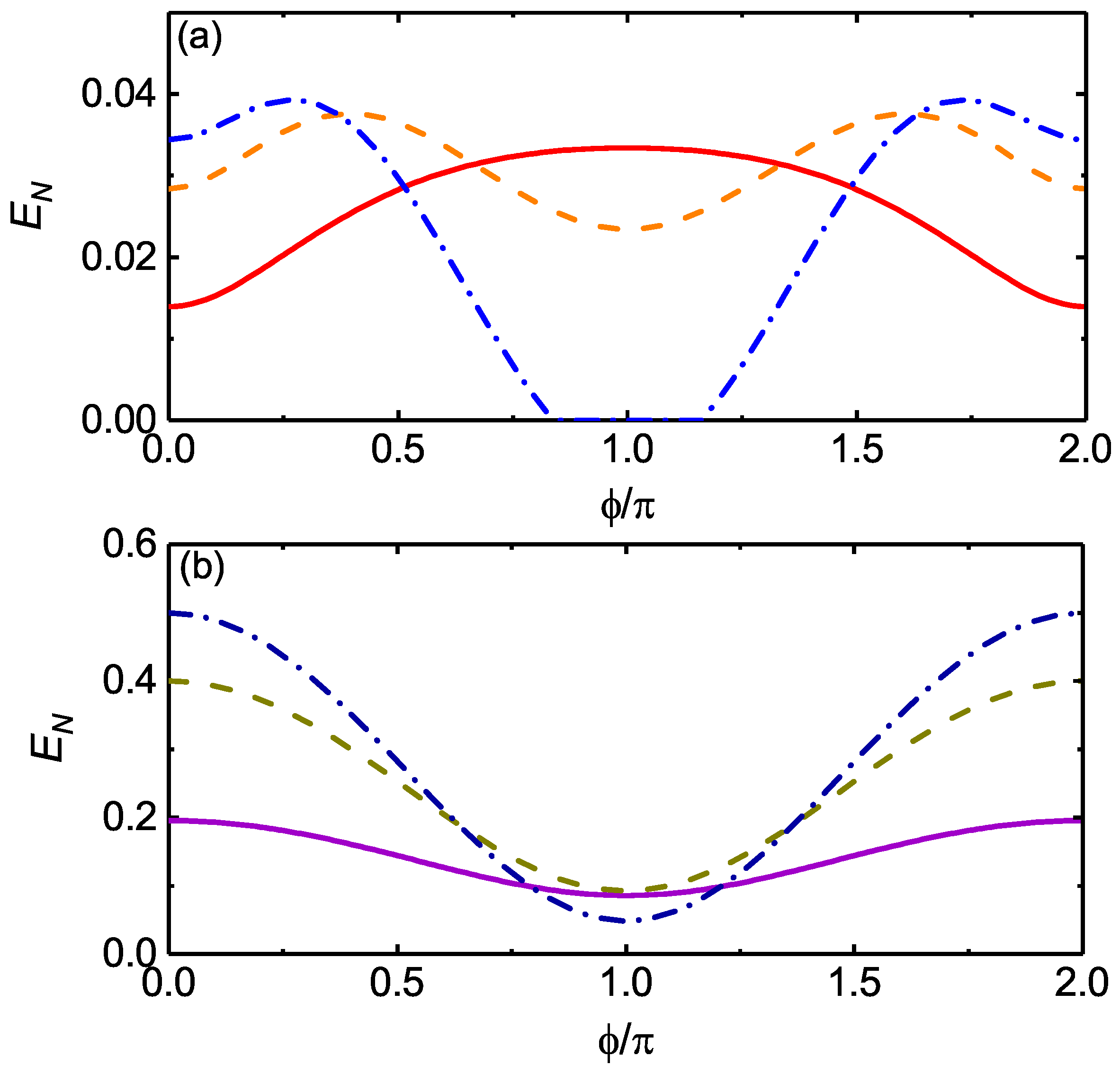 Photonics 09 00818 g004