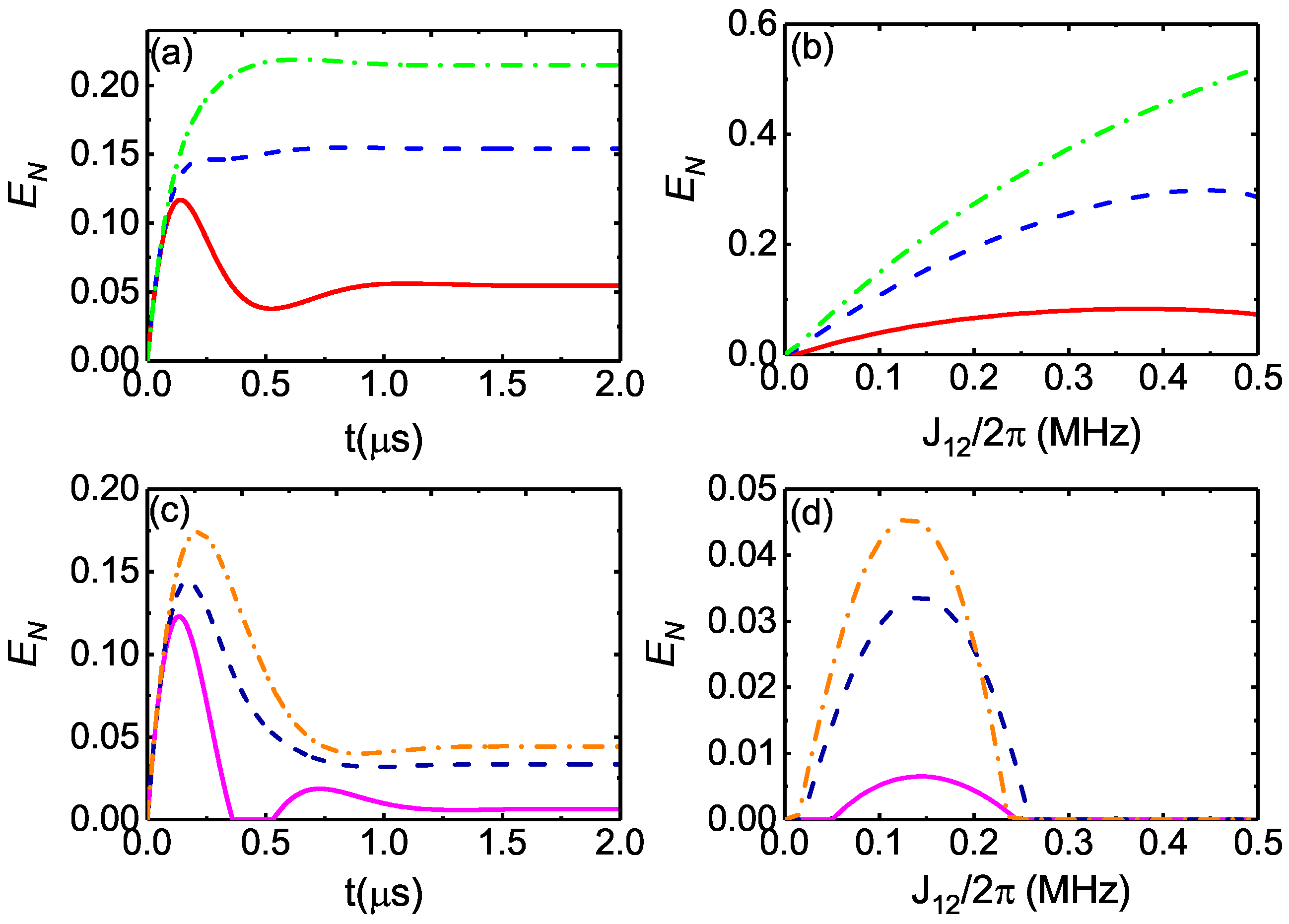 Photonics 09 00818 g005