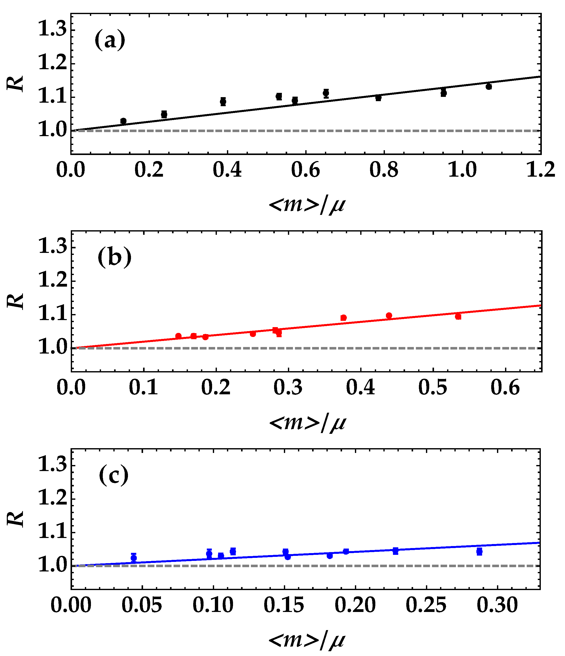 Photonics 09 00819 g004