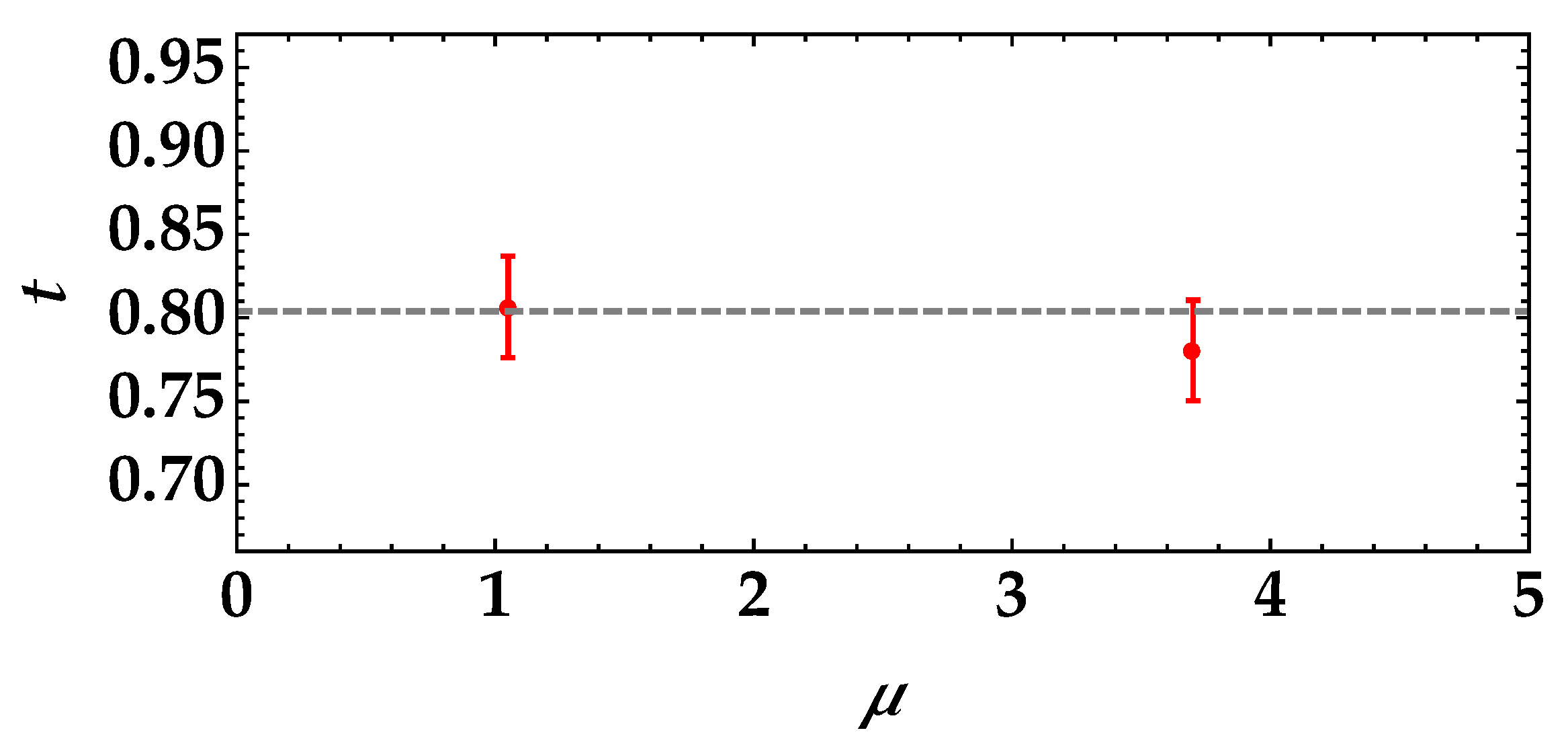 Photonics 09 00819 g008
