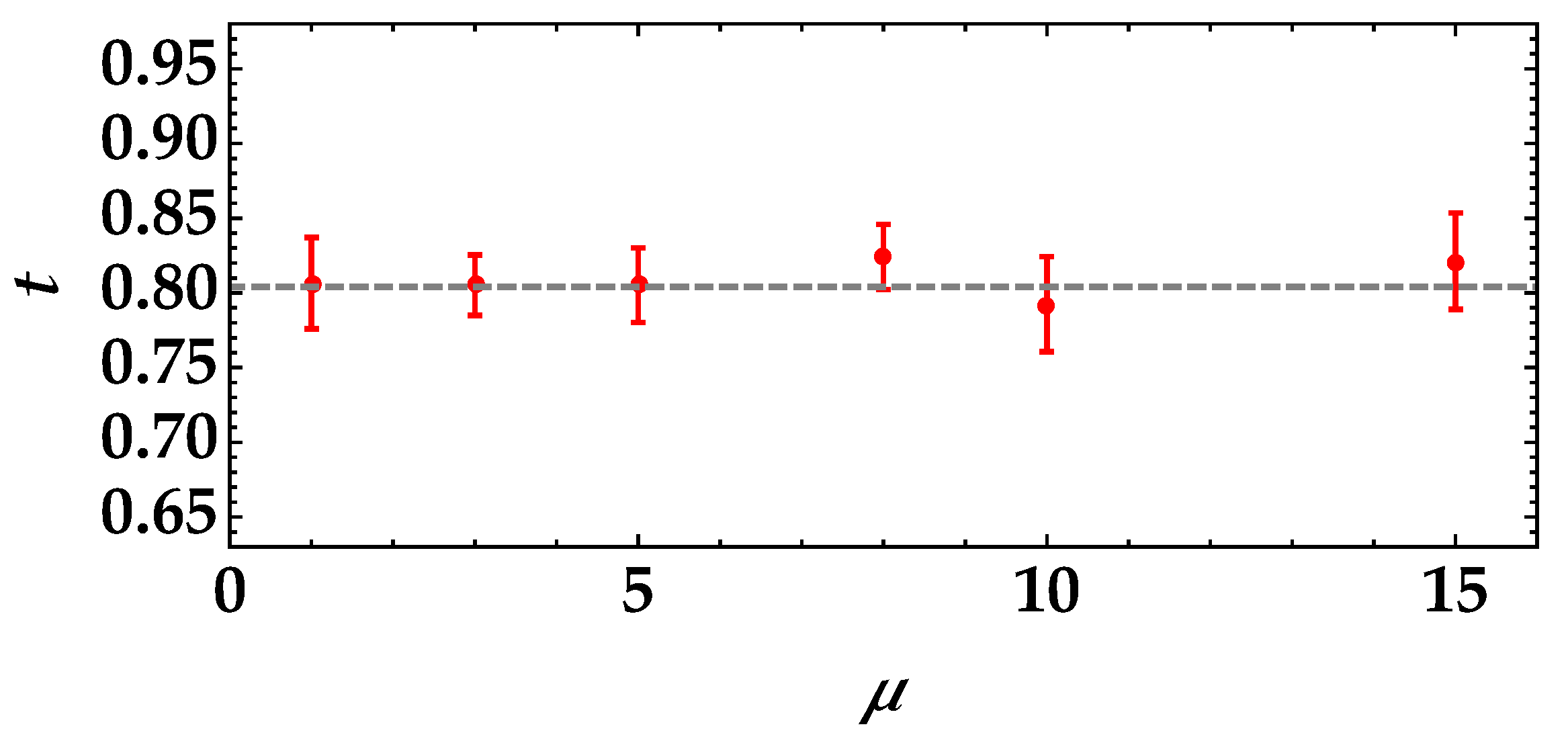 Photonics 09 00819 g009