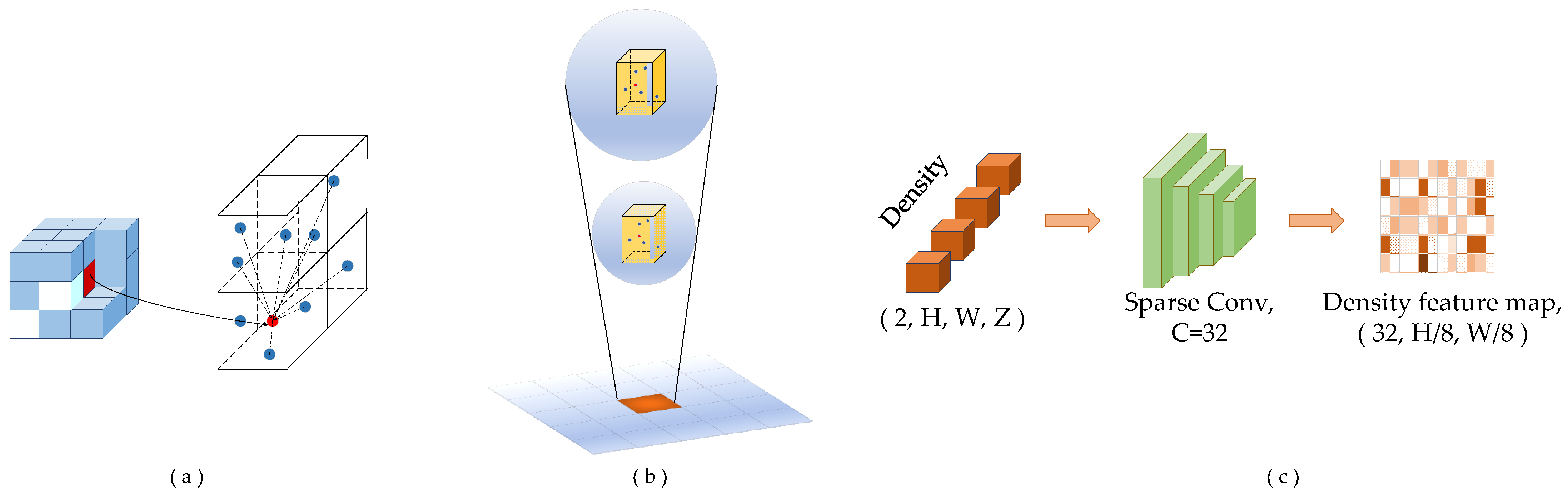 Photonics 09 00820 g004 Photonics 09 00820 g004