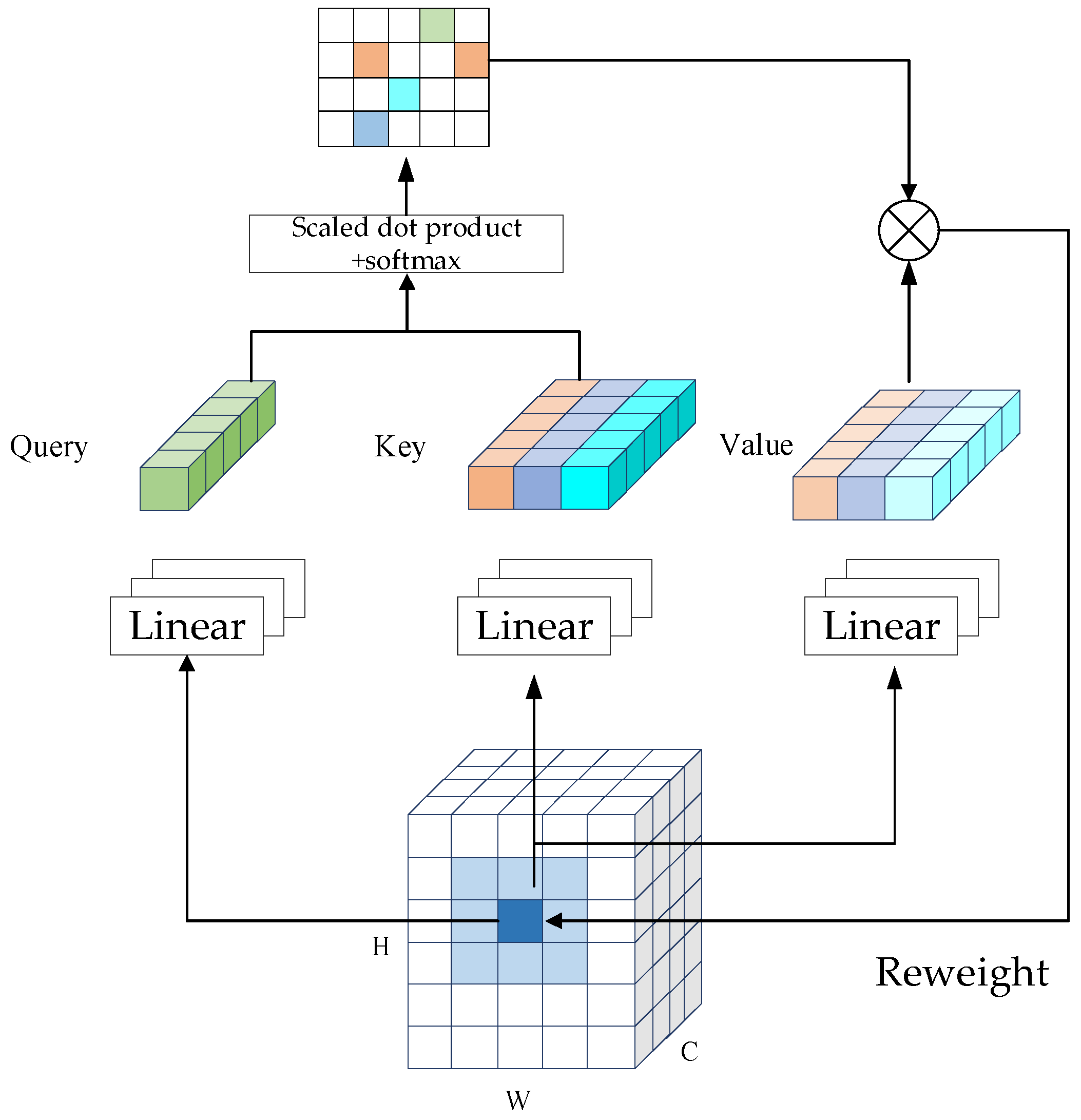 Photonics 09 00820 g005 Photonics 09 00820 g005