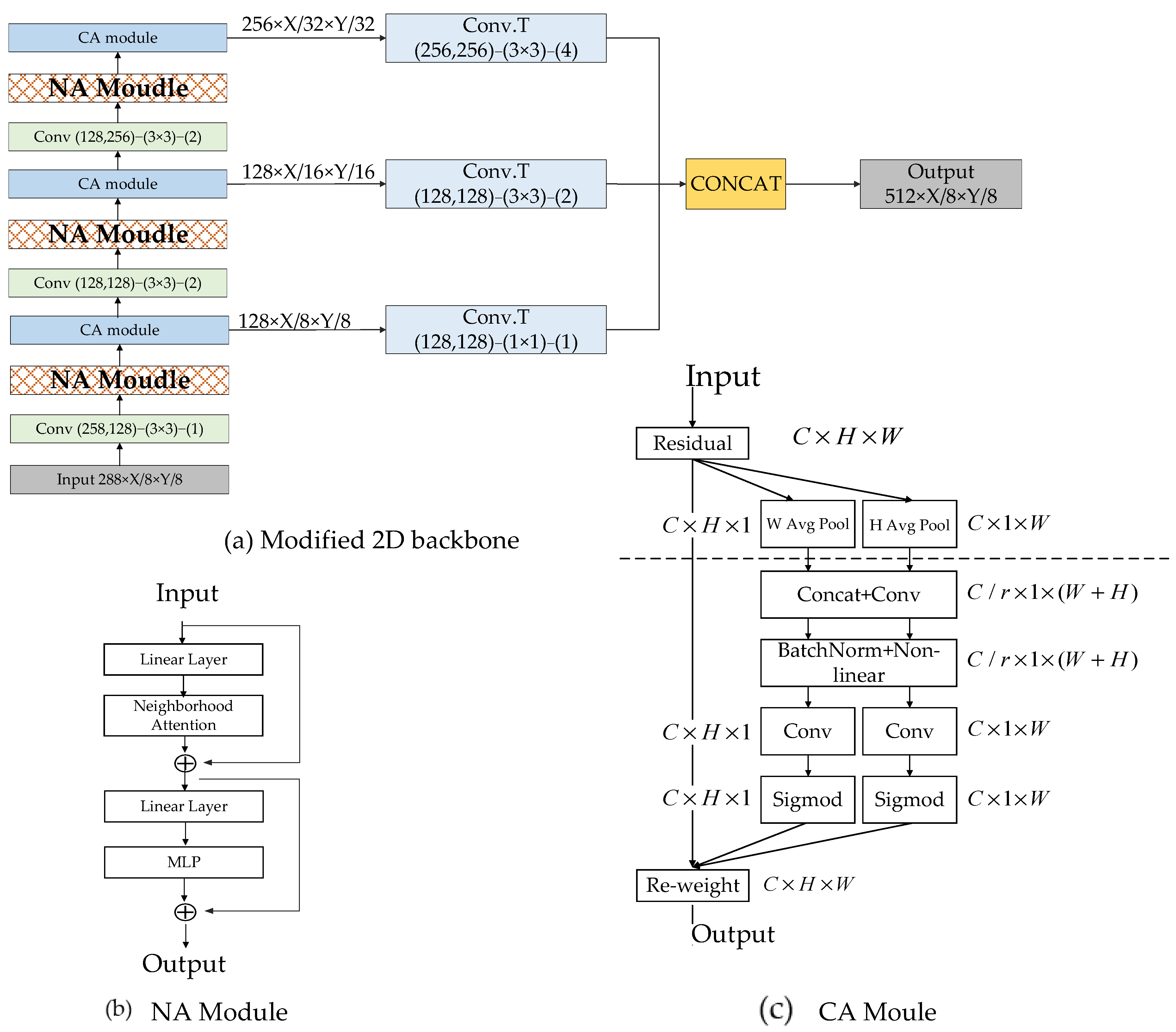 Photonics 09 00820 g006 Photonics 09 00820 g006