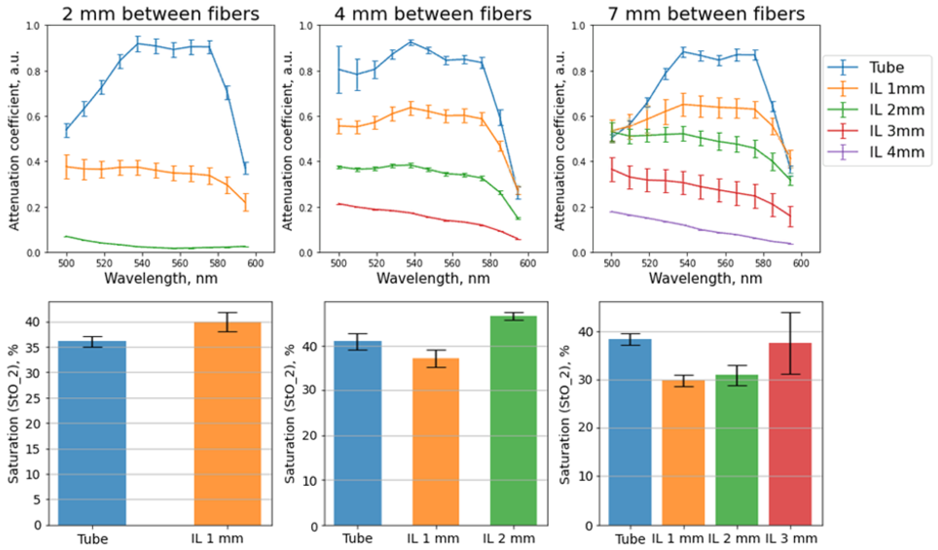 Photonics 09 00821 g003