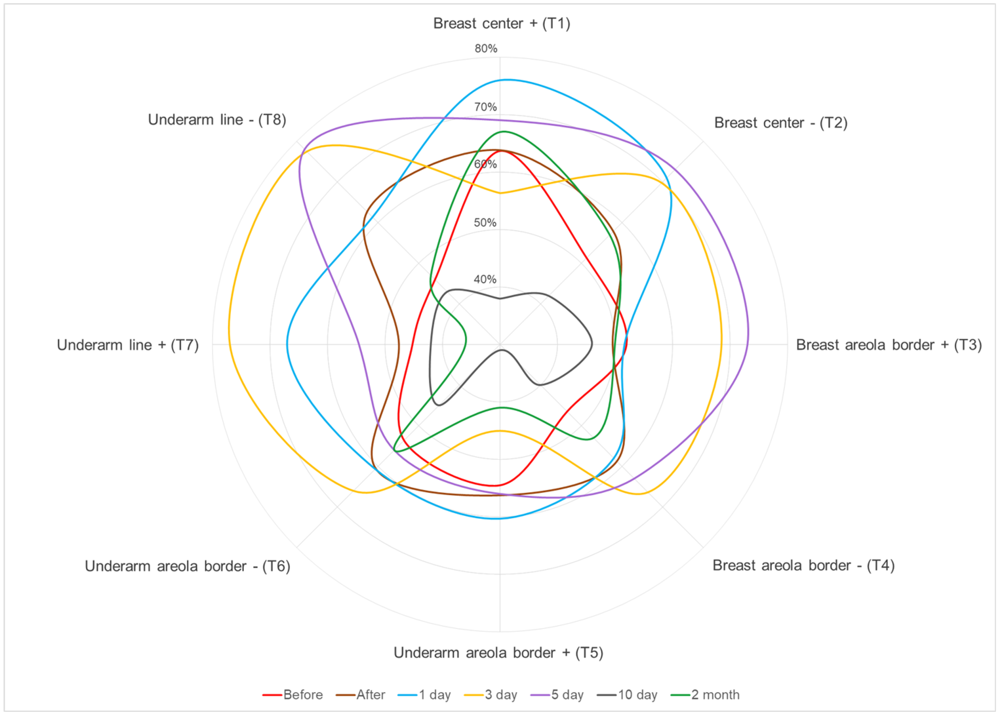 Photonics 09 00821 g005