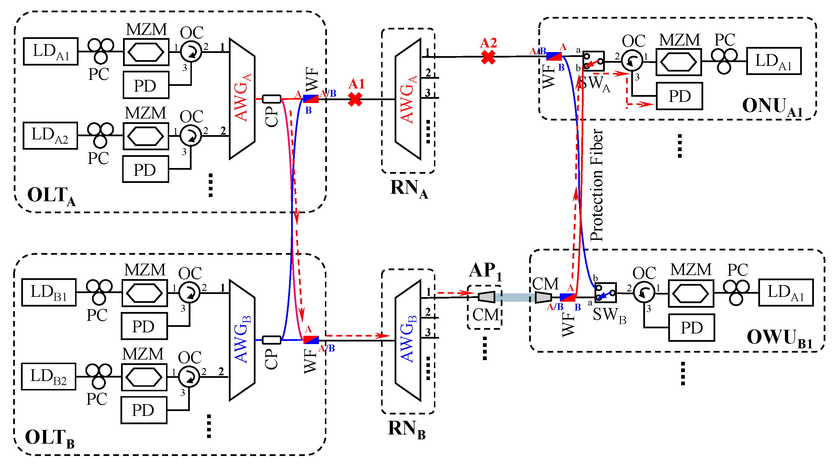 Photonics 09 00822 g002