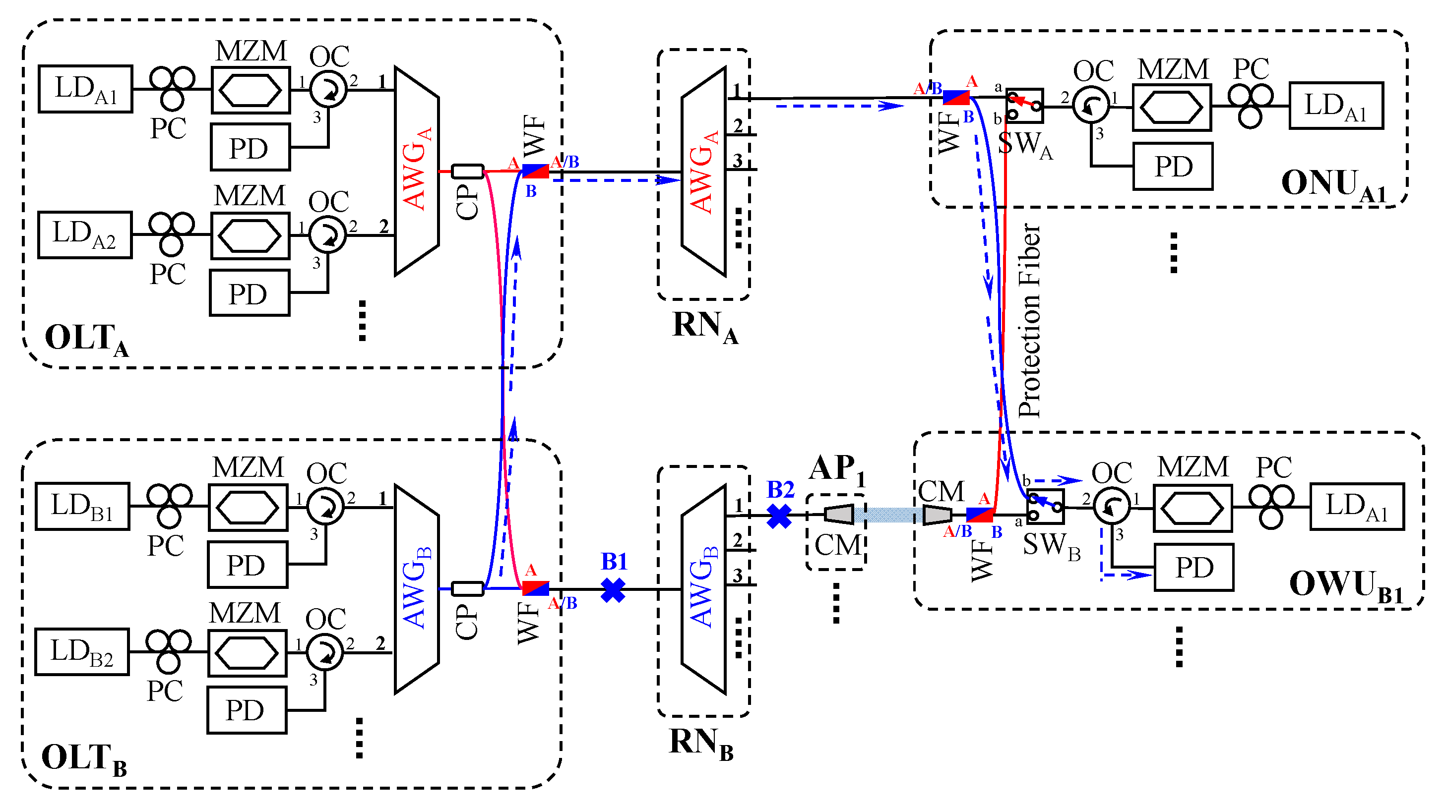 Photonics 09 00822 g003
